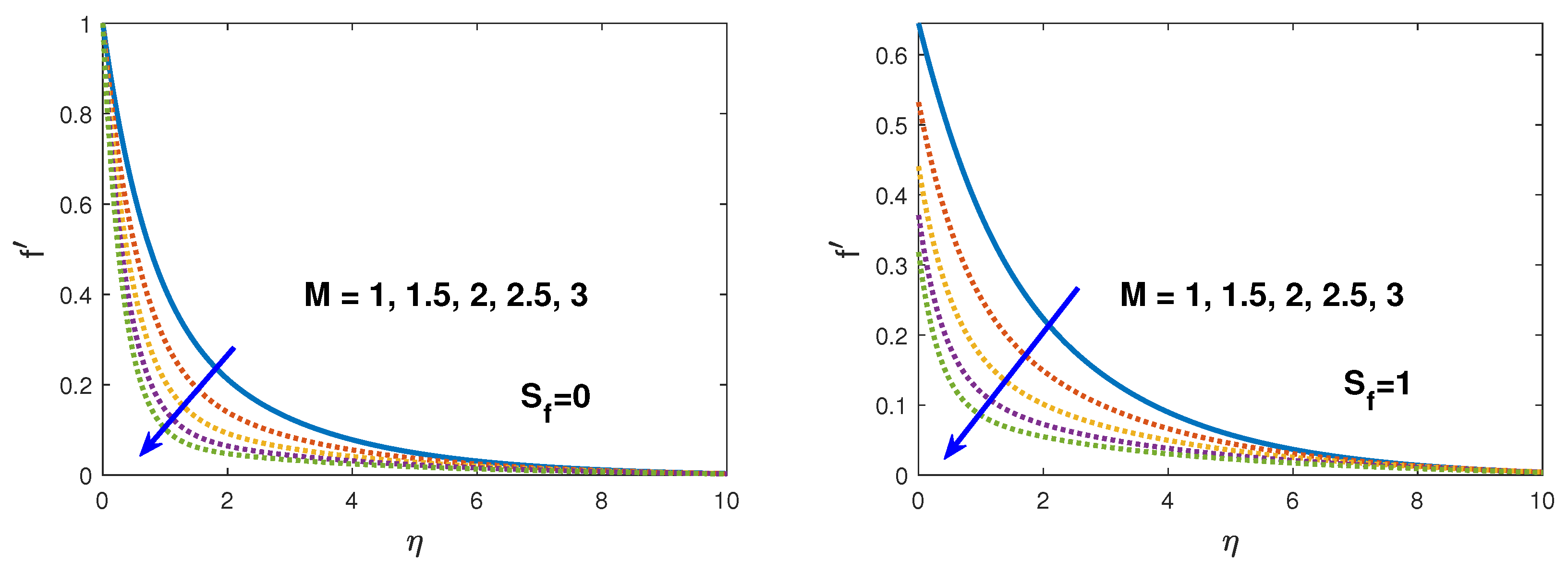 Symmetry 11 01171 g002