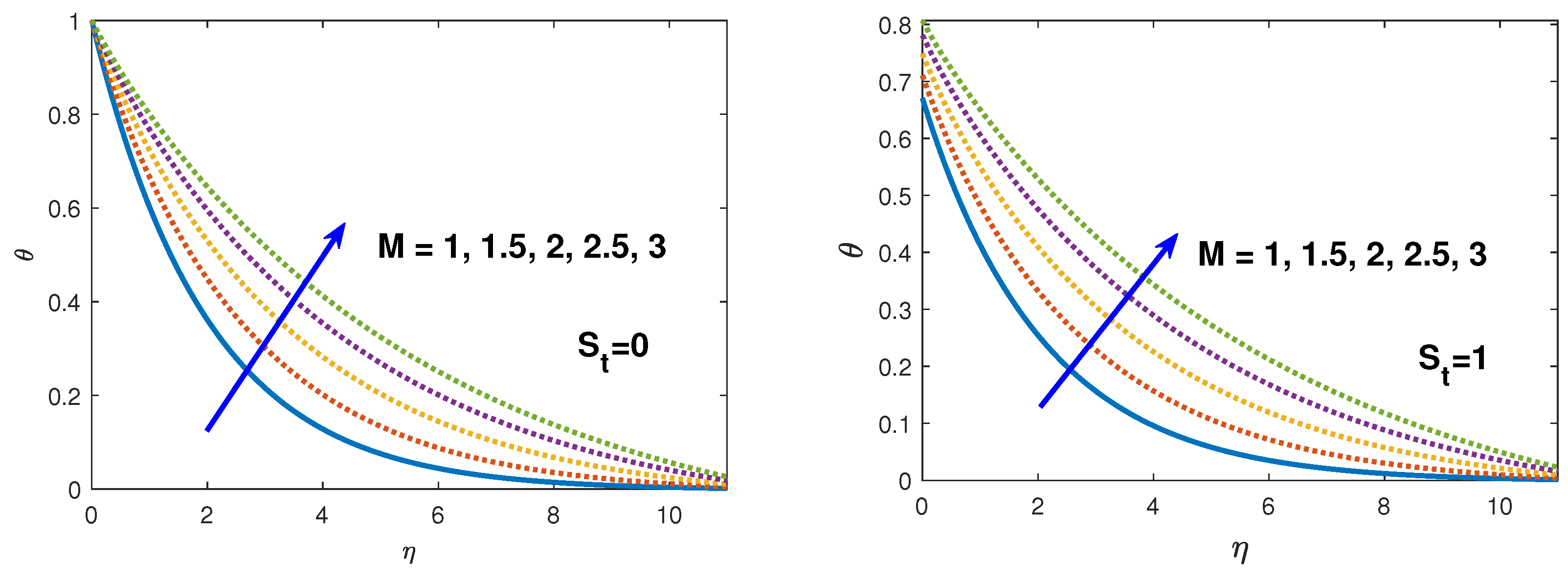 Symmetry 11 01171 g003