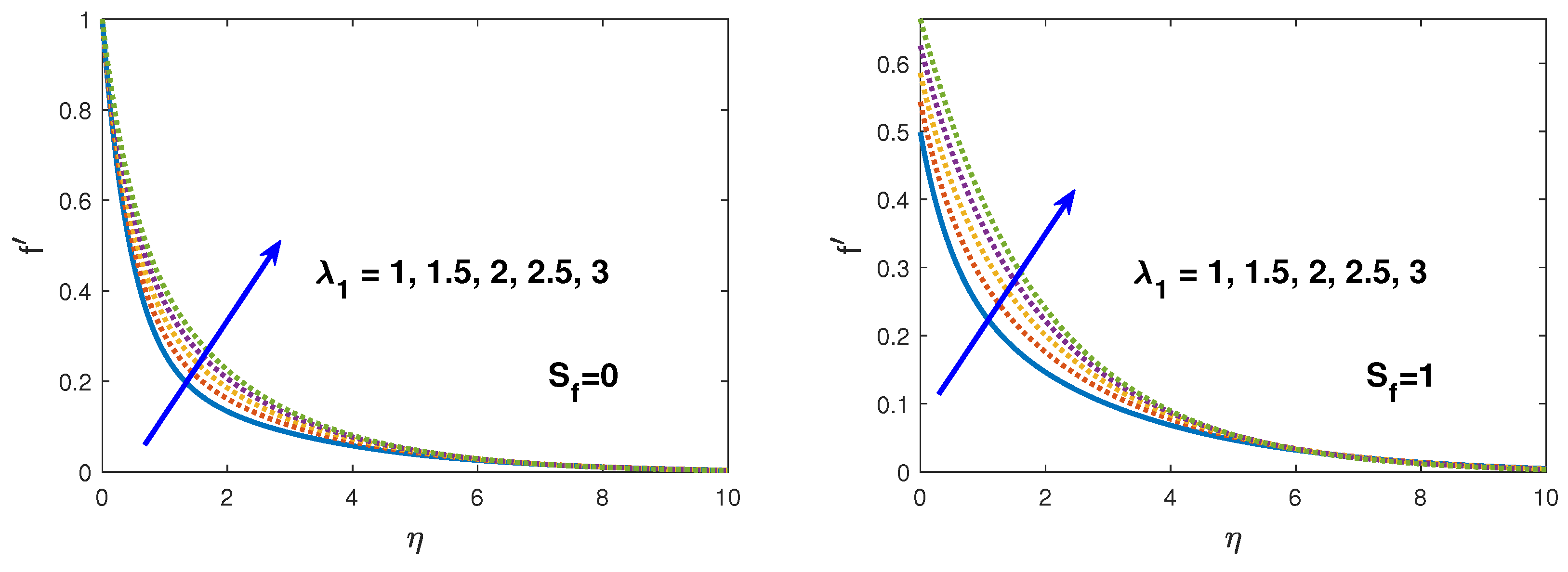 Symmetry 11 01171 g005
