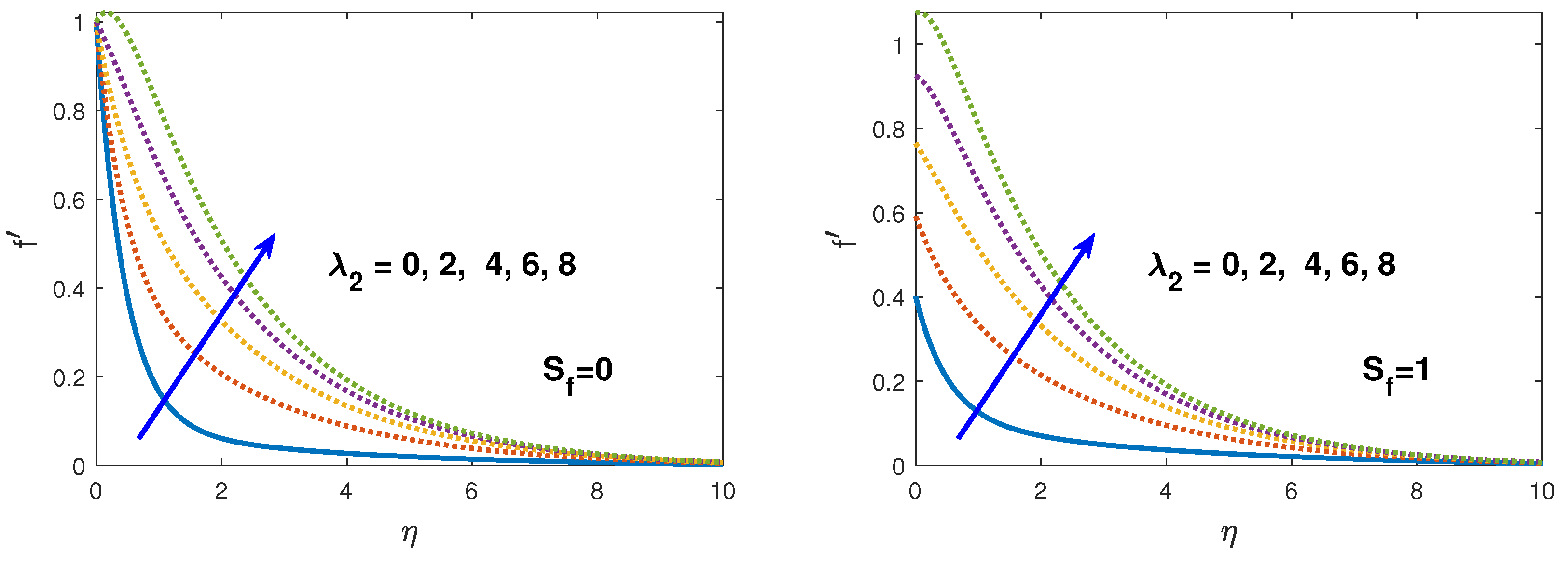 Symmetry 11 01171 g006