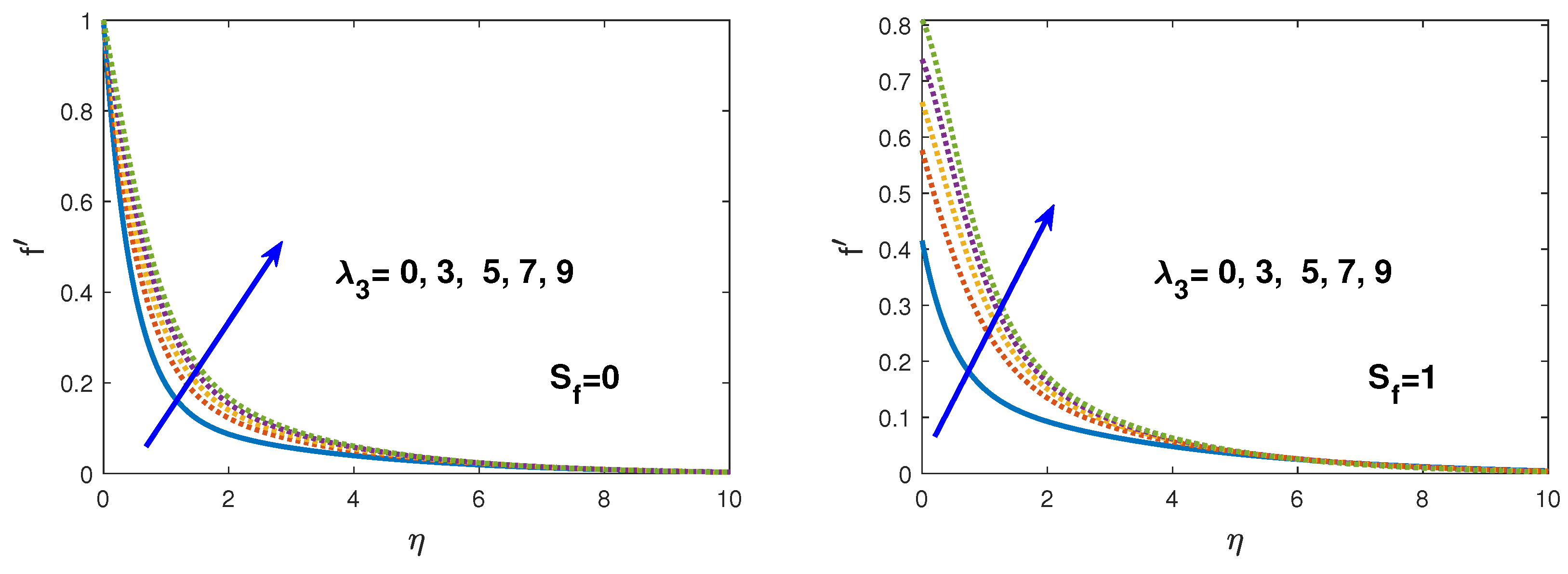Symmetry 11 01171 g007