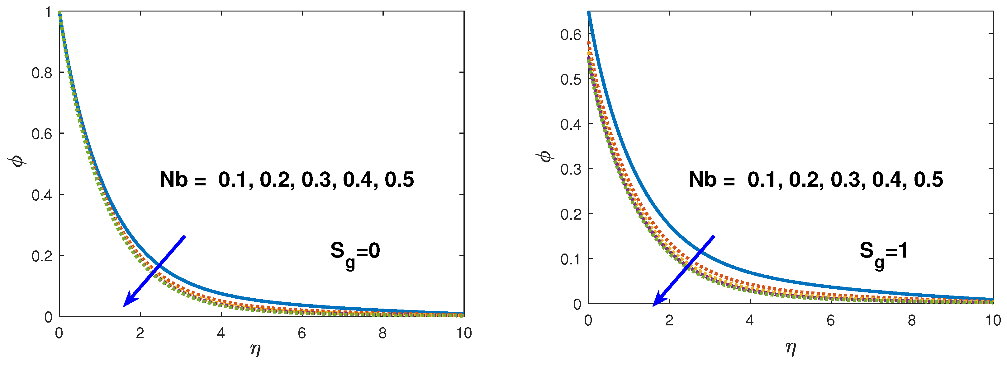 Symmetry 11 01171 g009