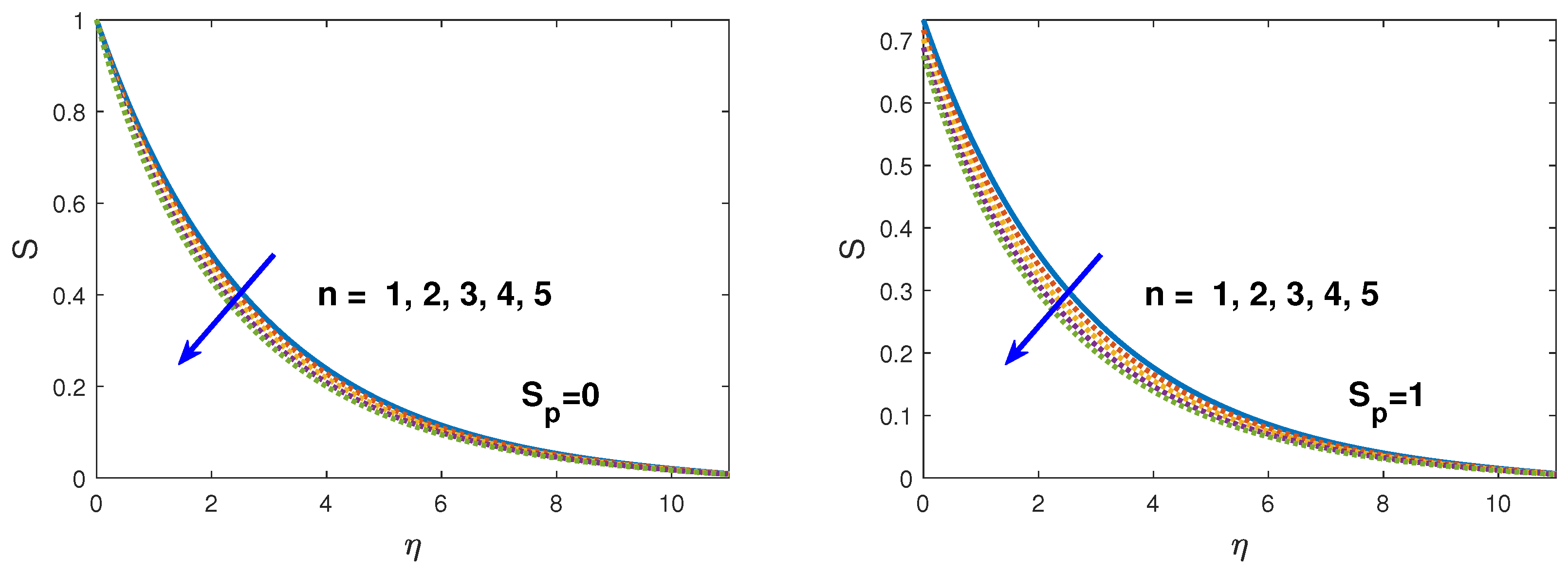 Symmetry 11 01171 g010