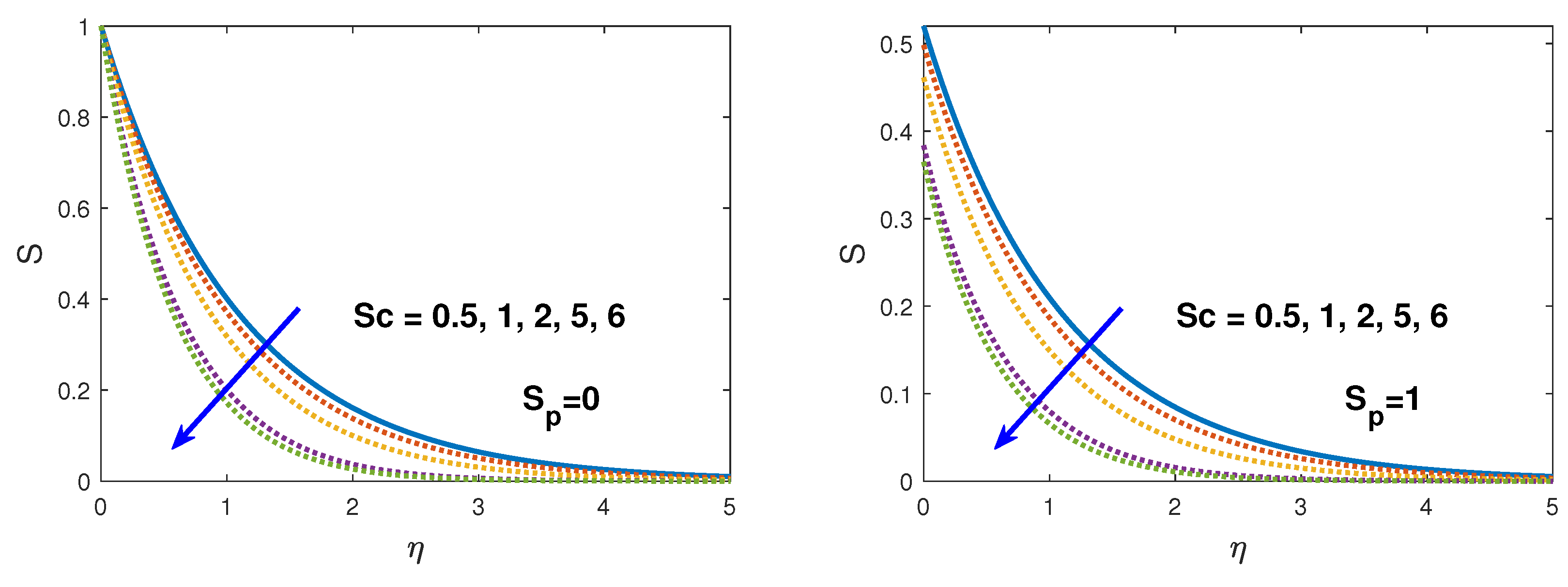 Symmetry 11 01171 g011