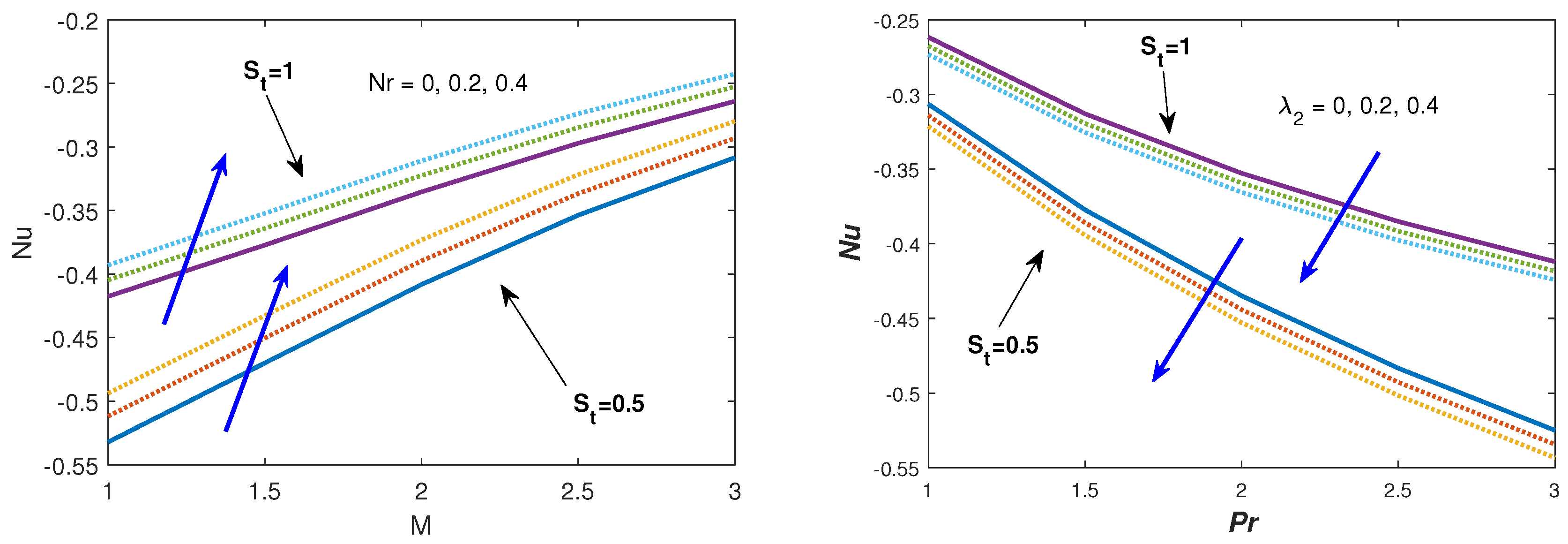 Symmetry 11 01171 g015