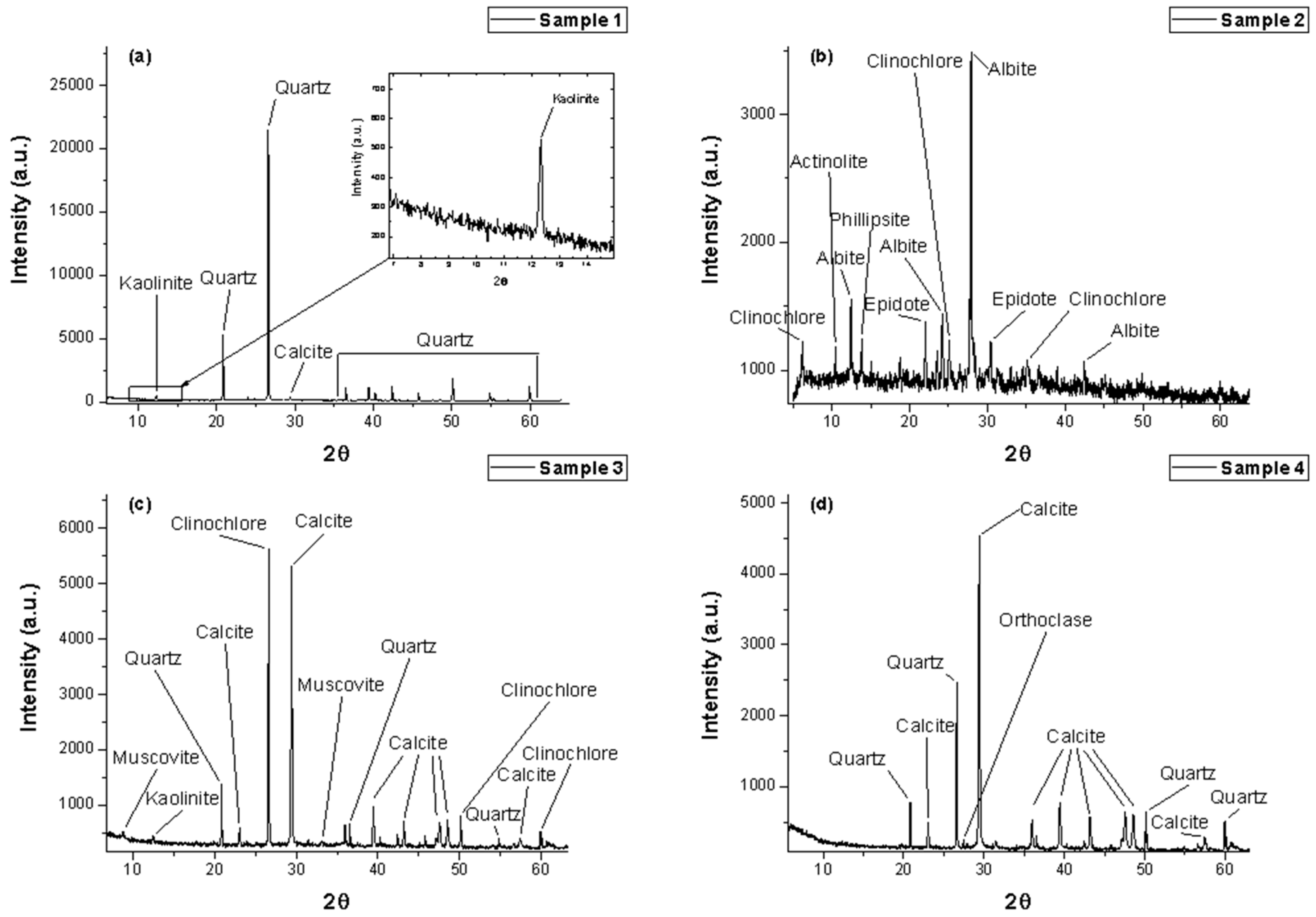 Symmetry 11 01391 g002