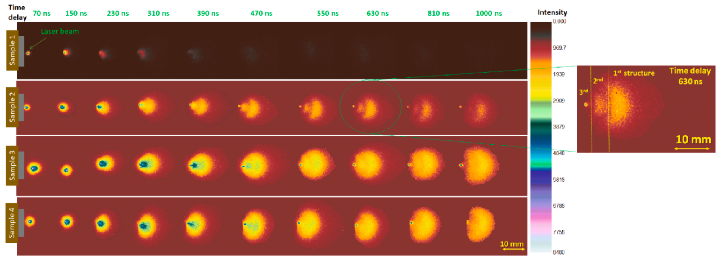 Symmetry 11 01391 g003