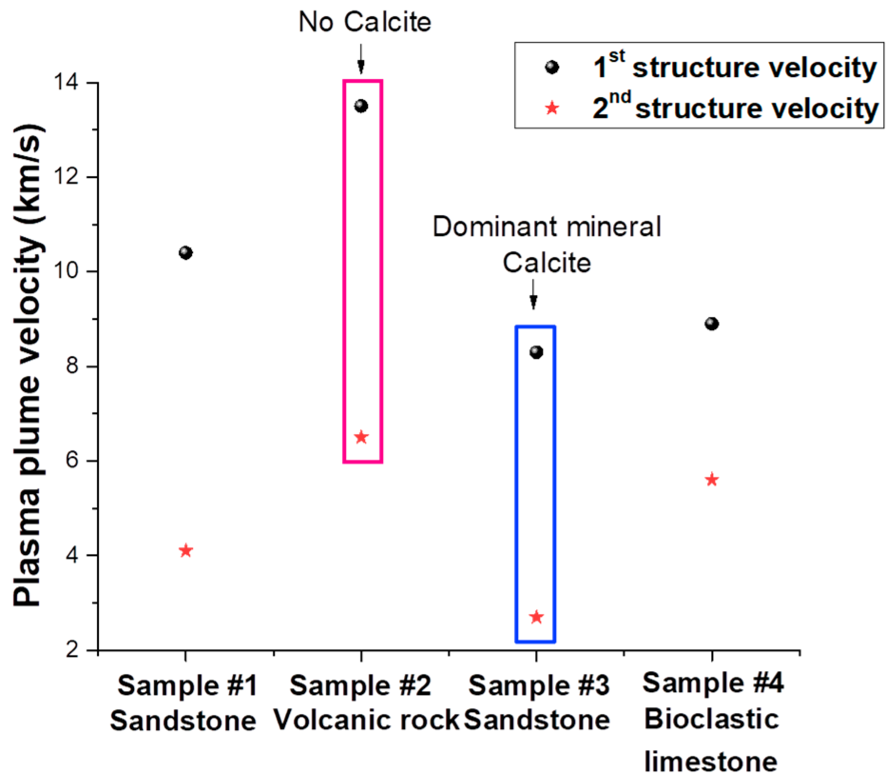 Symmetry 11 01391 g005