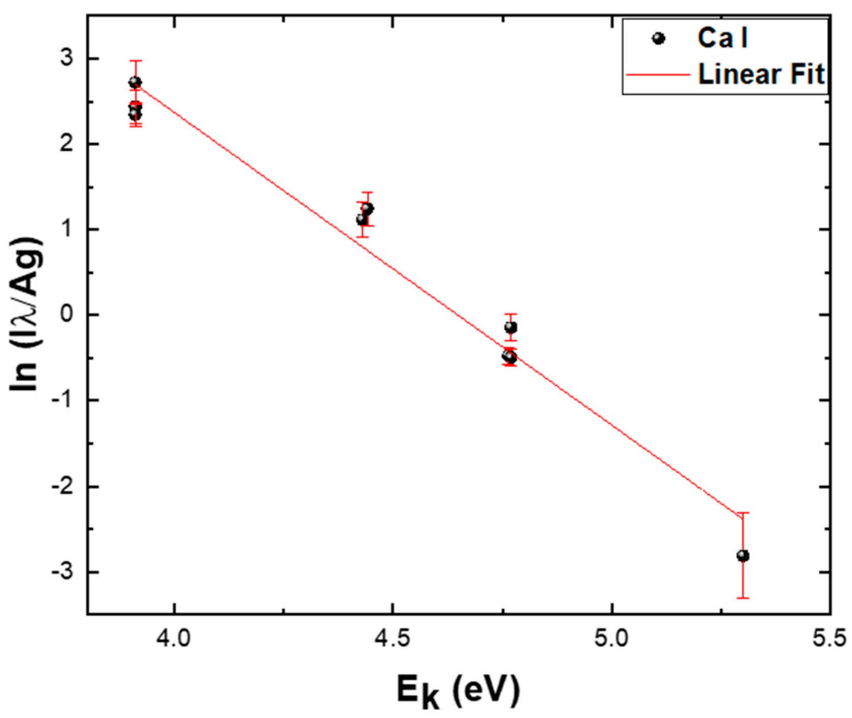 Symmetry 11 01391 g007
