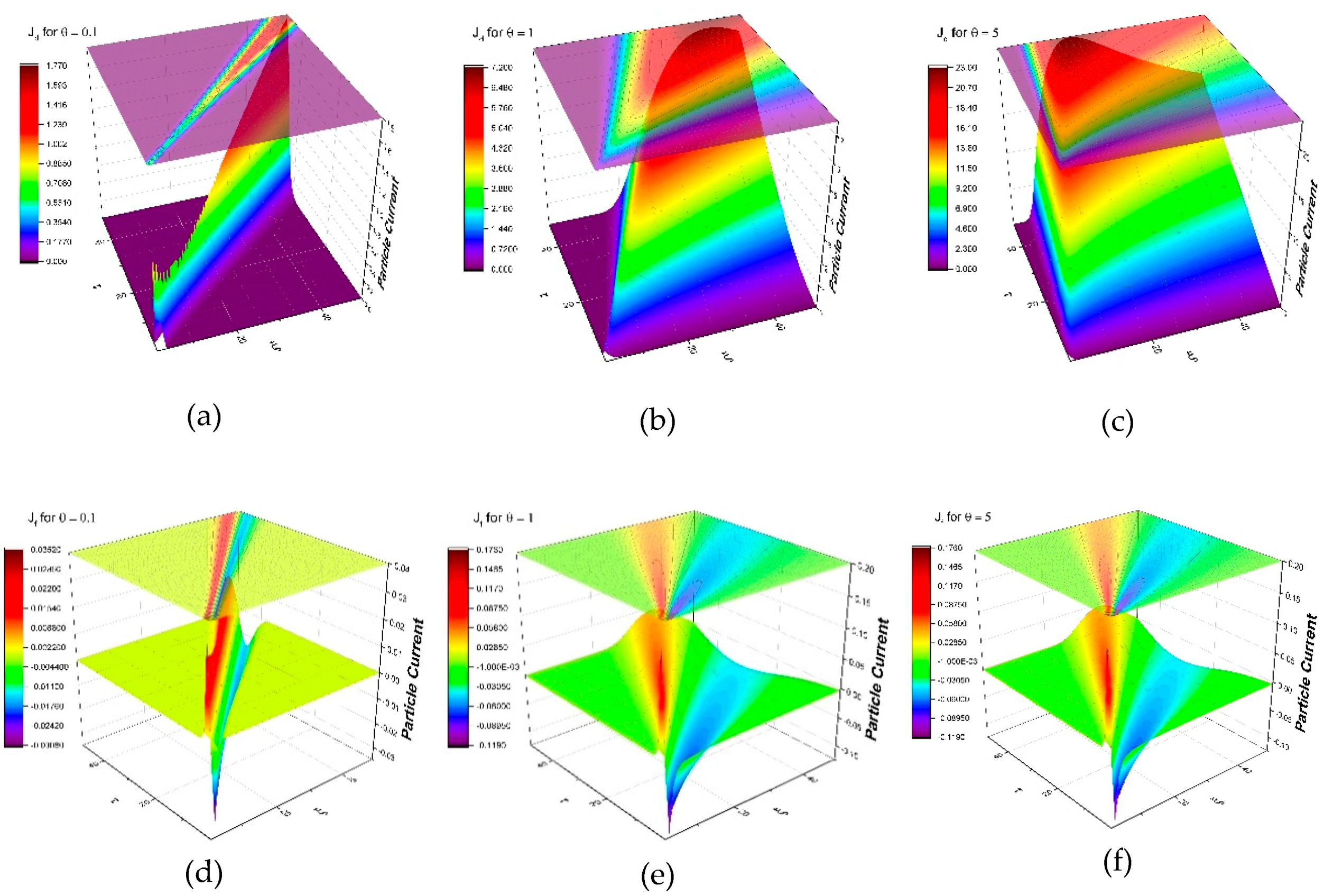 Symmetry 11 01391 g008