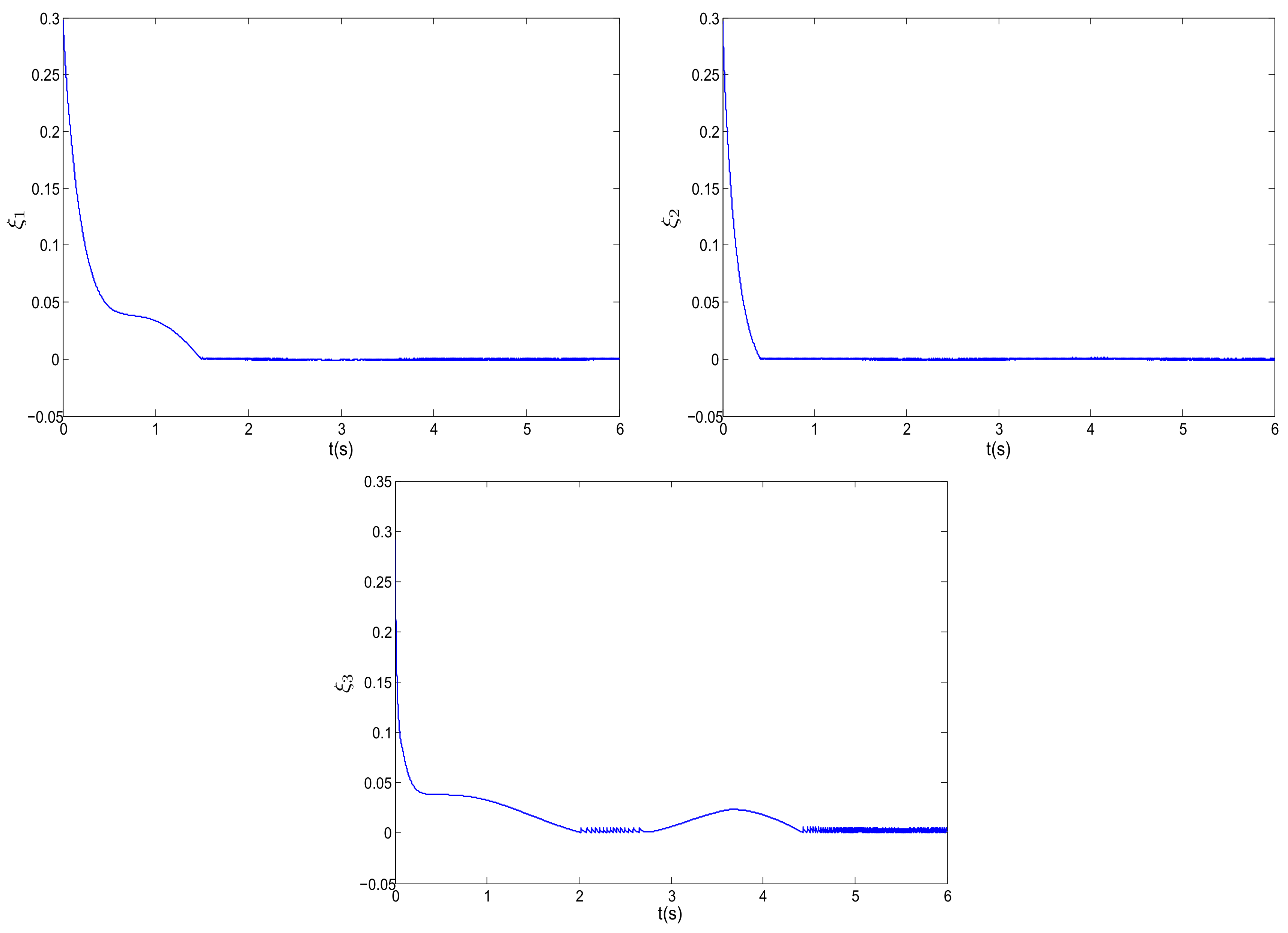 Symmetry 12 00055 g004