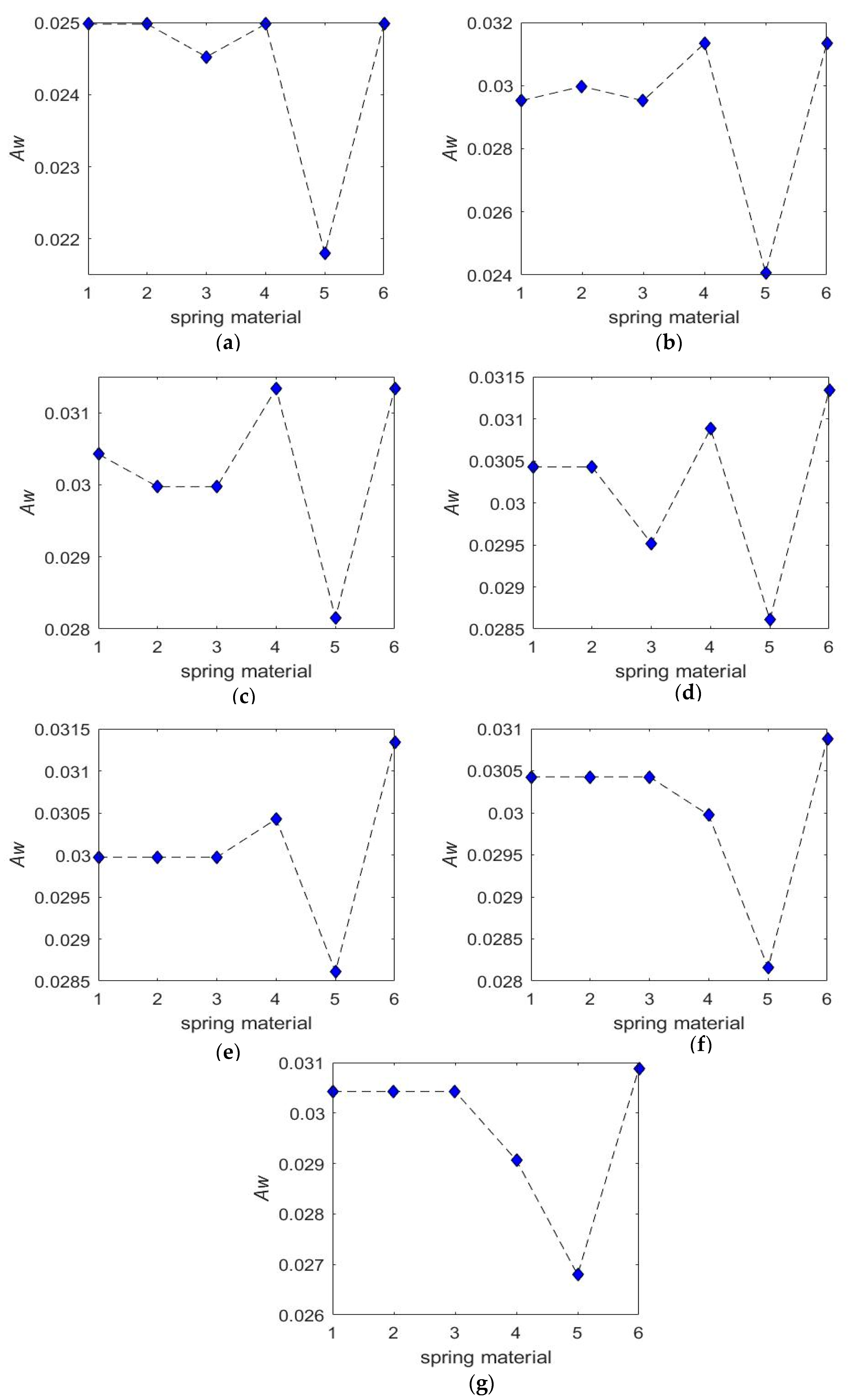 Symmetry 12 00101 g003