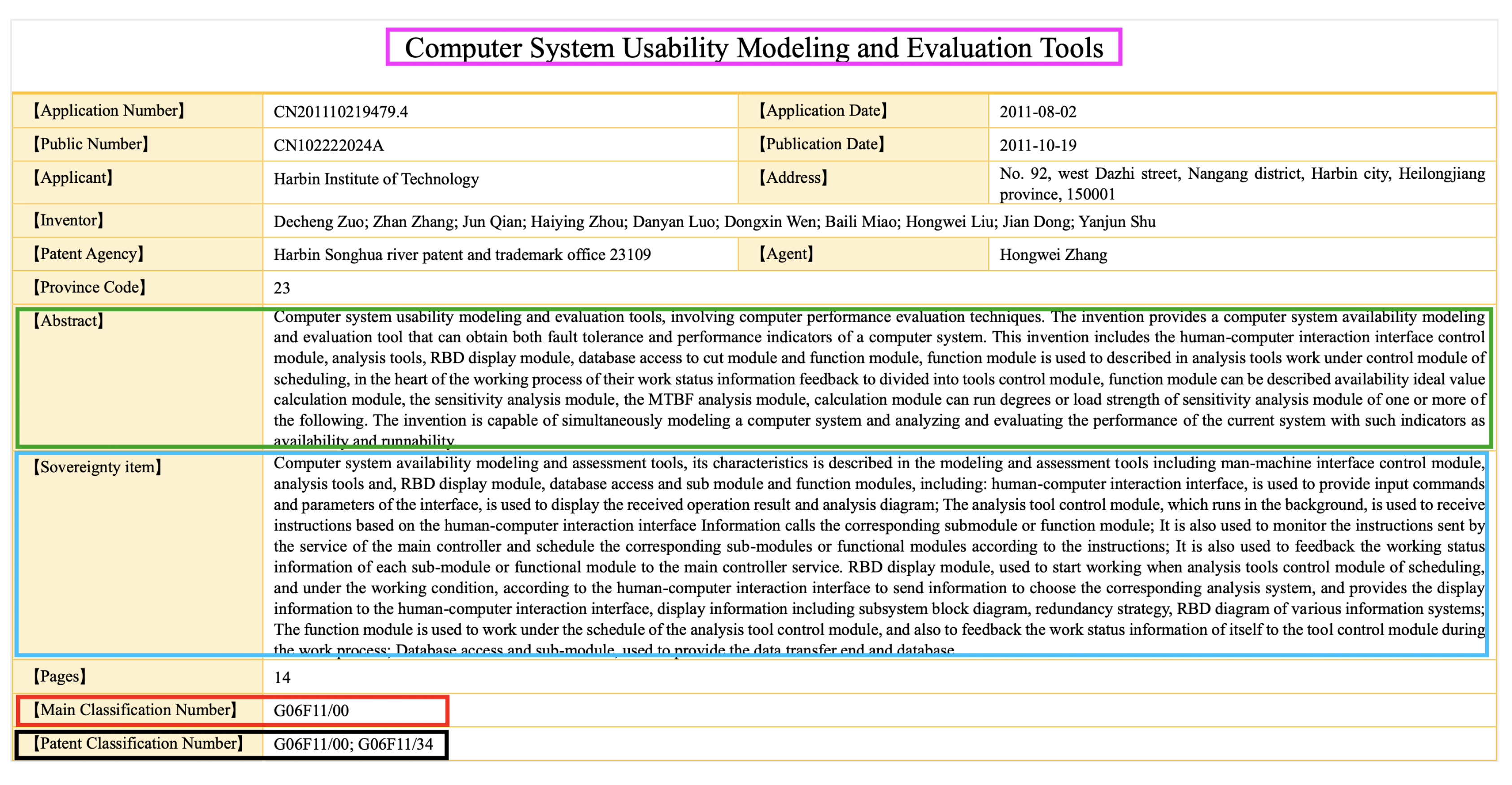 Symmetry 12 00186 g001 Symmetry 12 00186 g001