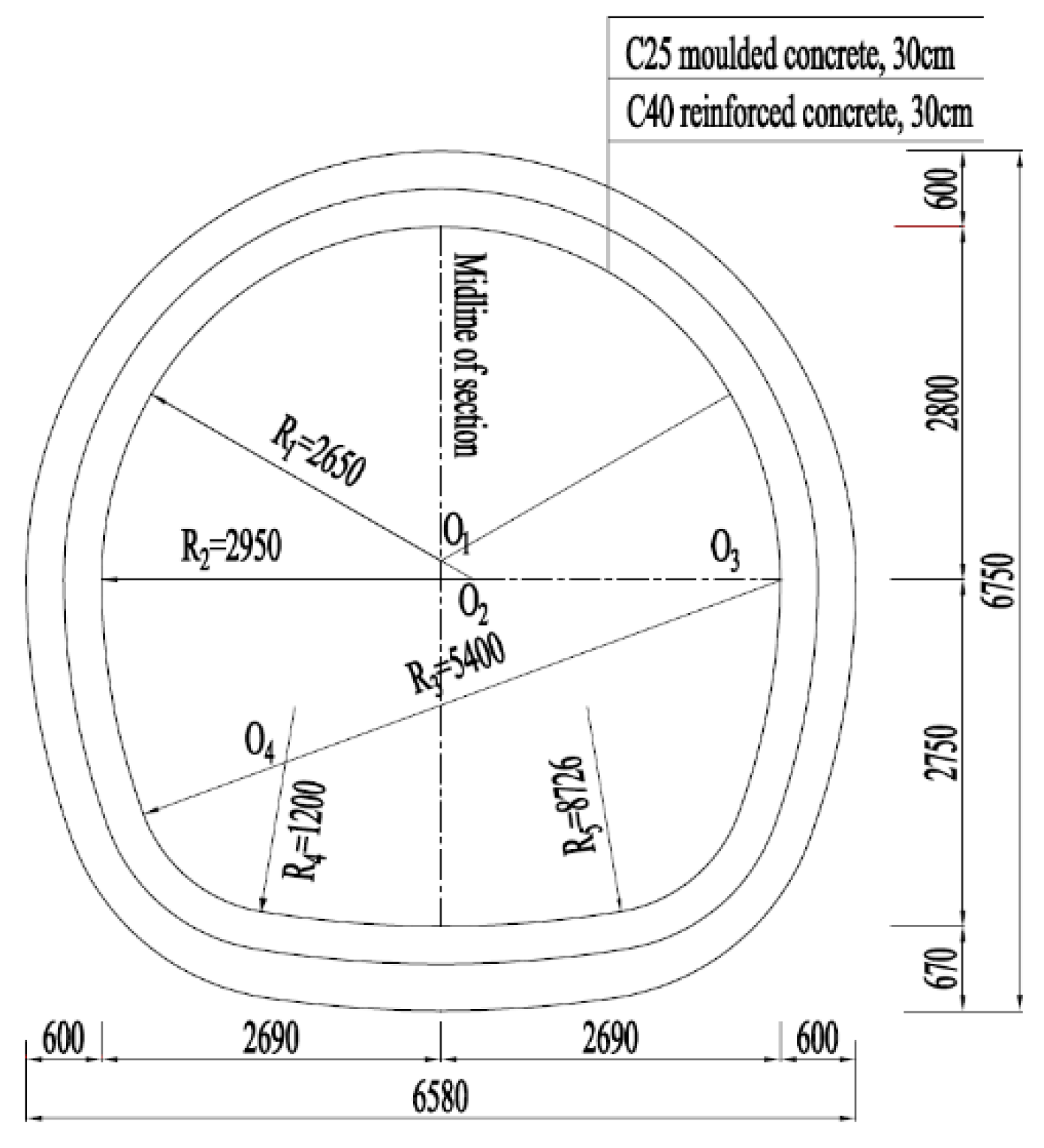 Symmetry 12 00194 g001