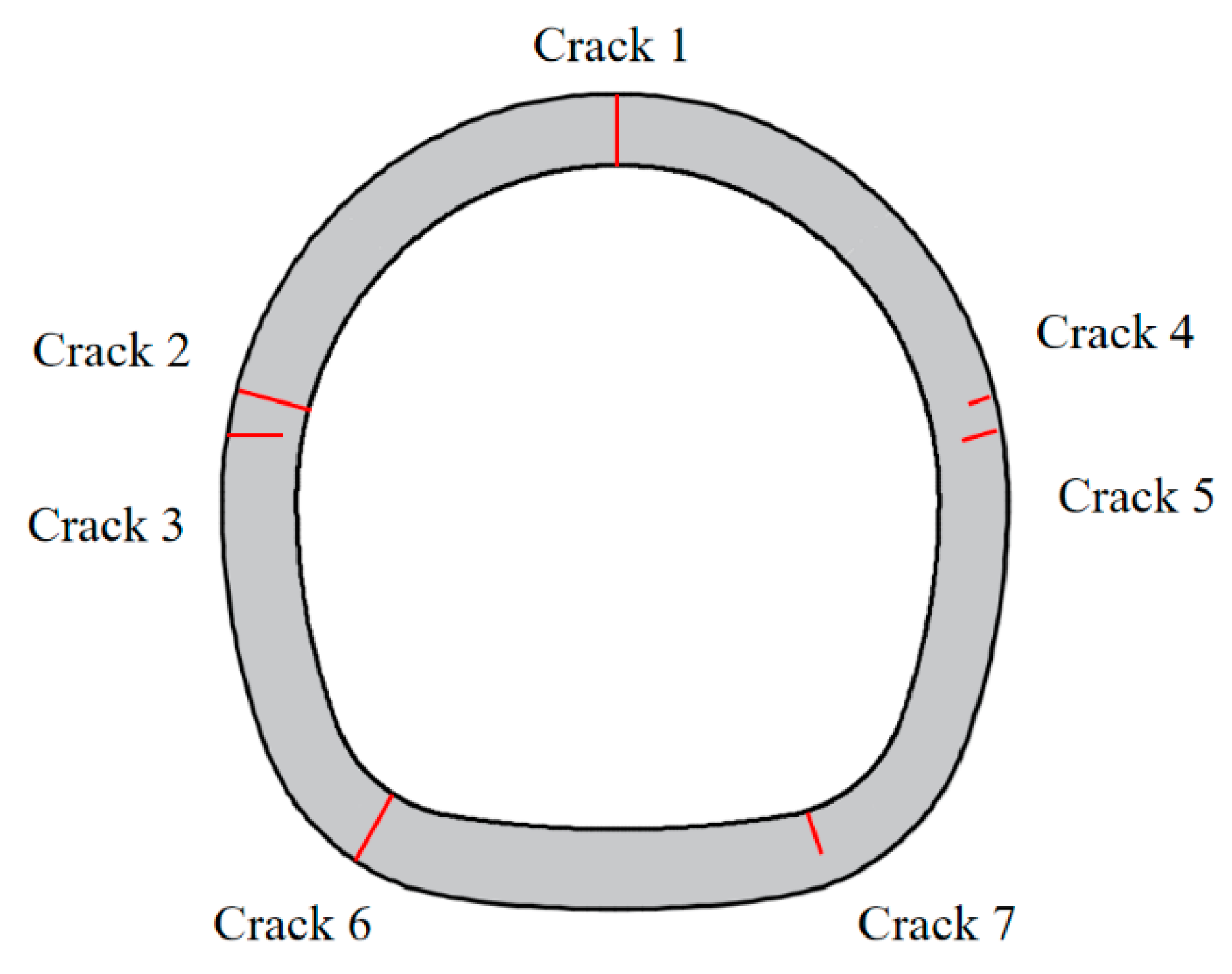 Symmetry 12 00194 g011