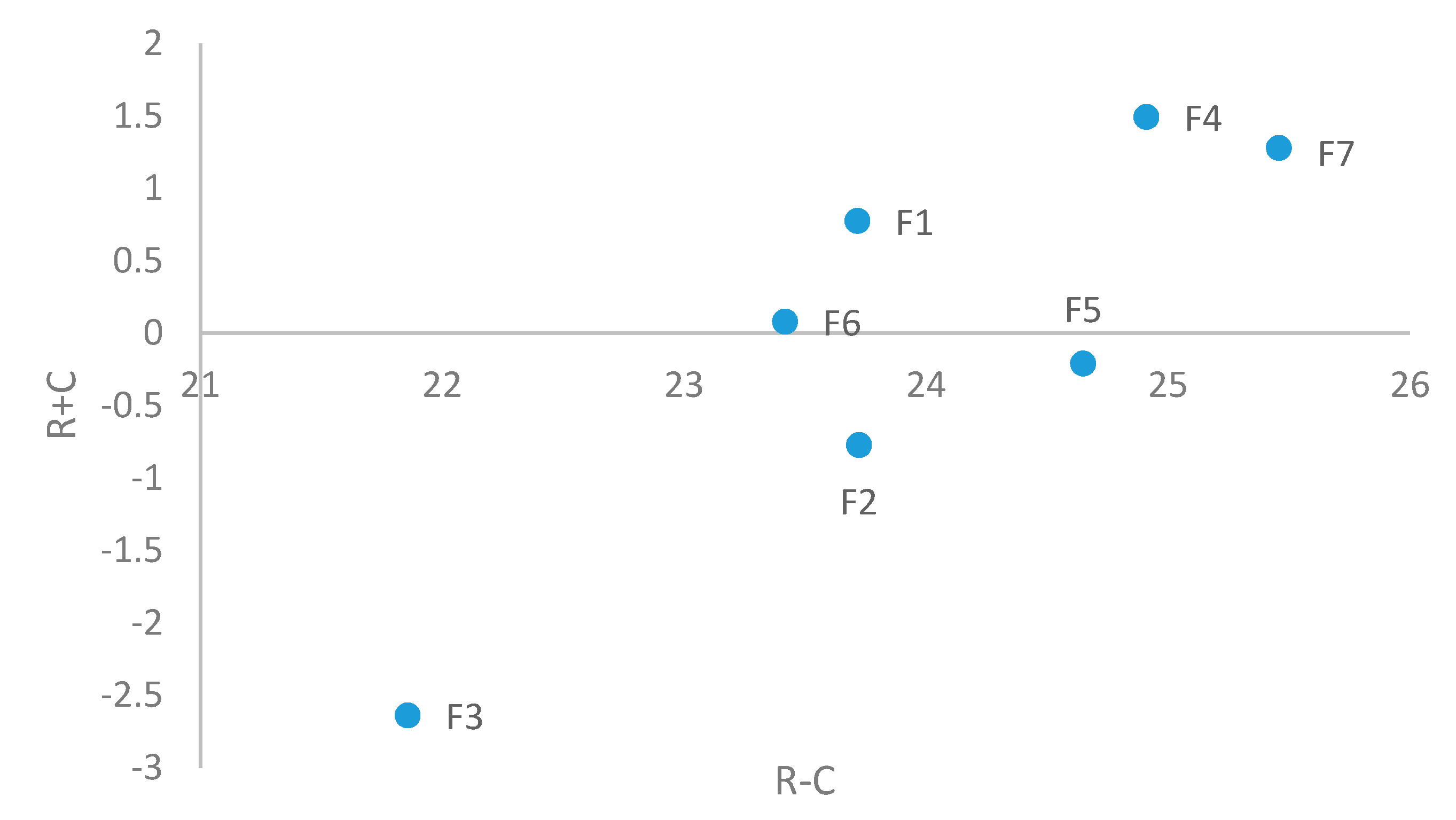 Symmetry 12 00275 g002