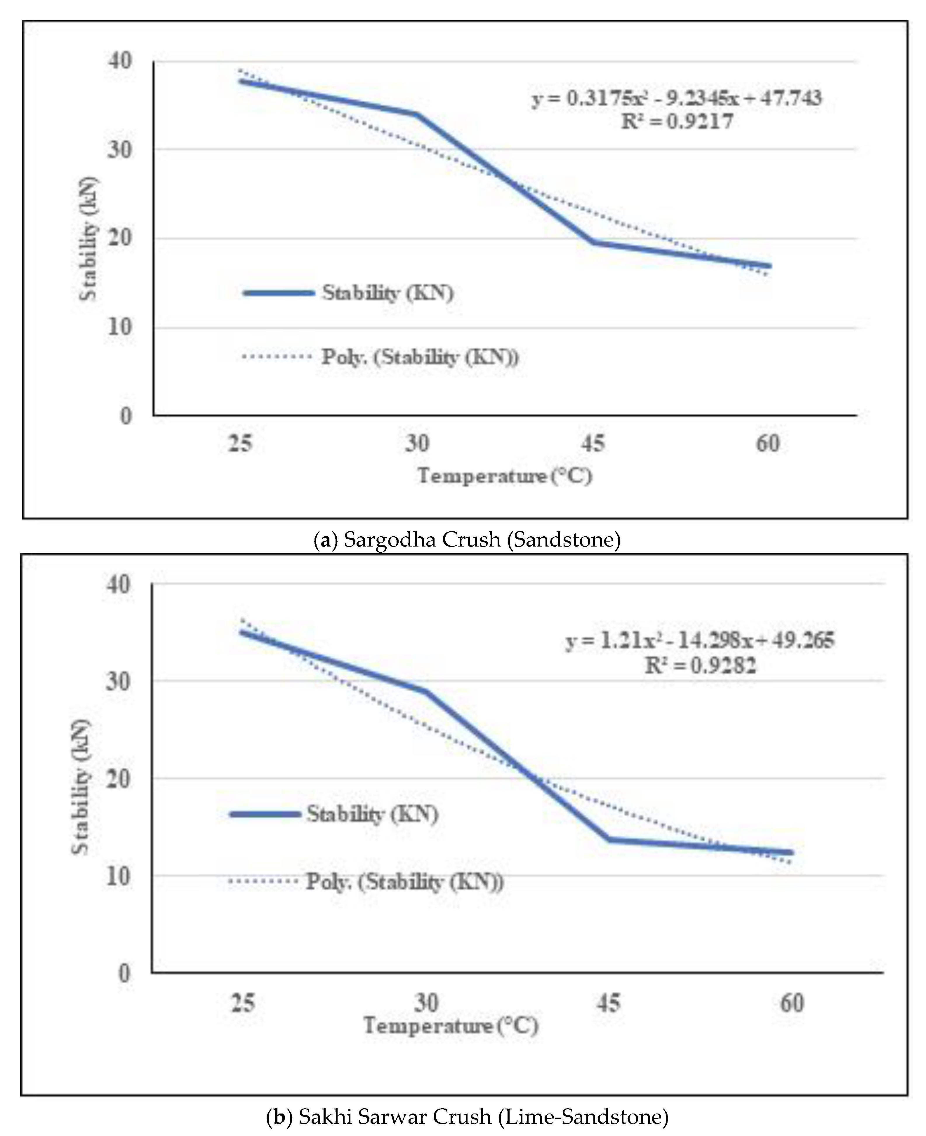Symmetry 12 00433 g004