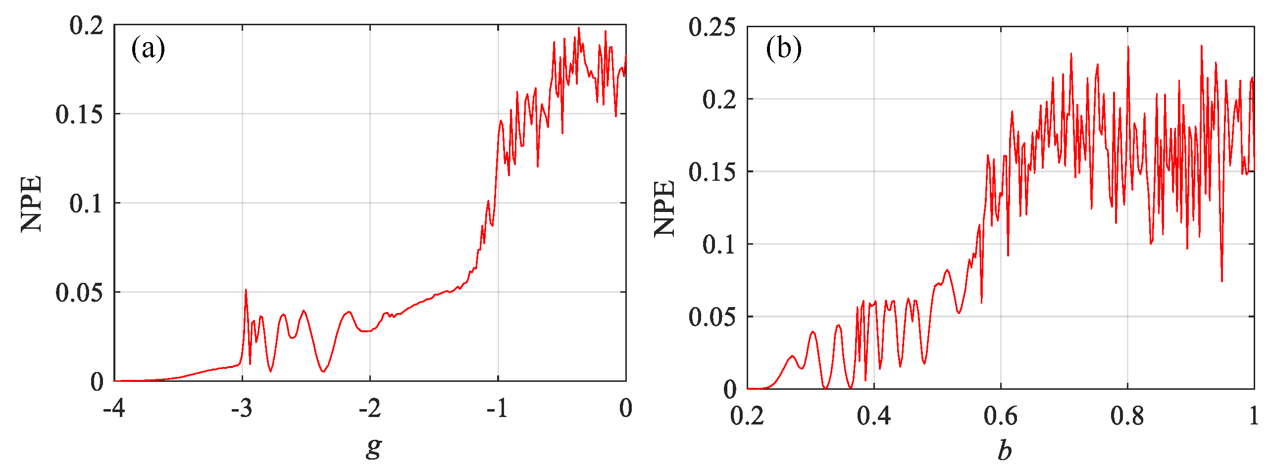 Symmetry 12 00569 g009