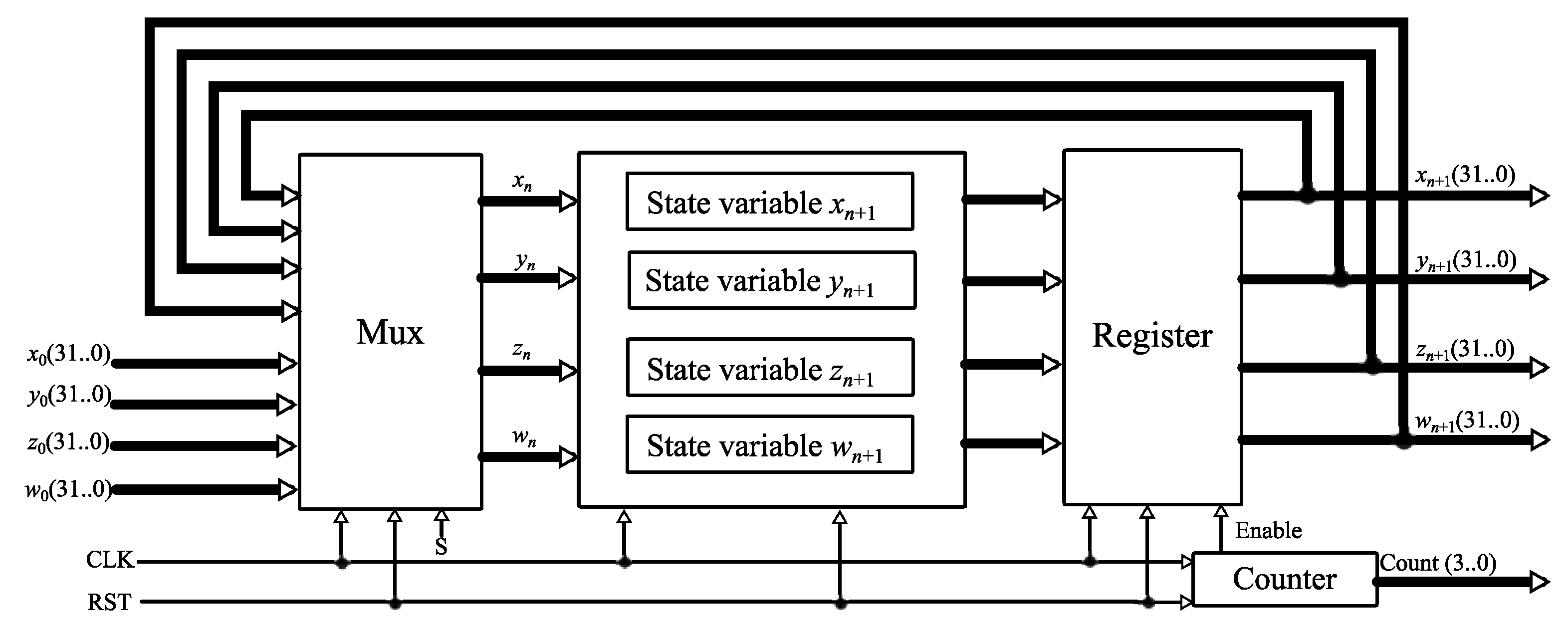 Symmetry 12 00569 g012