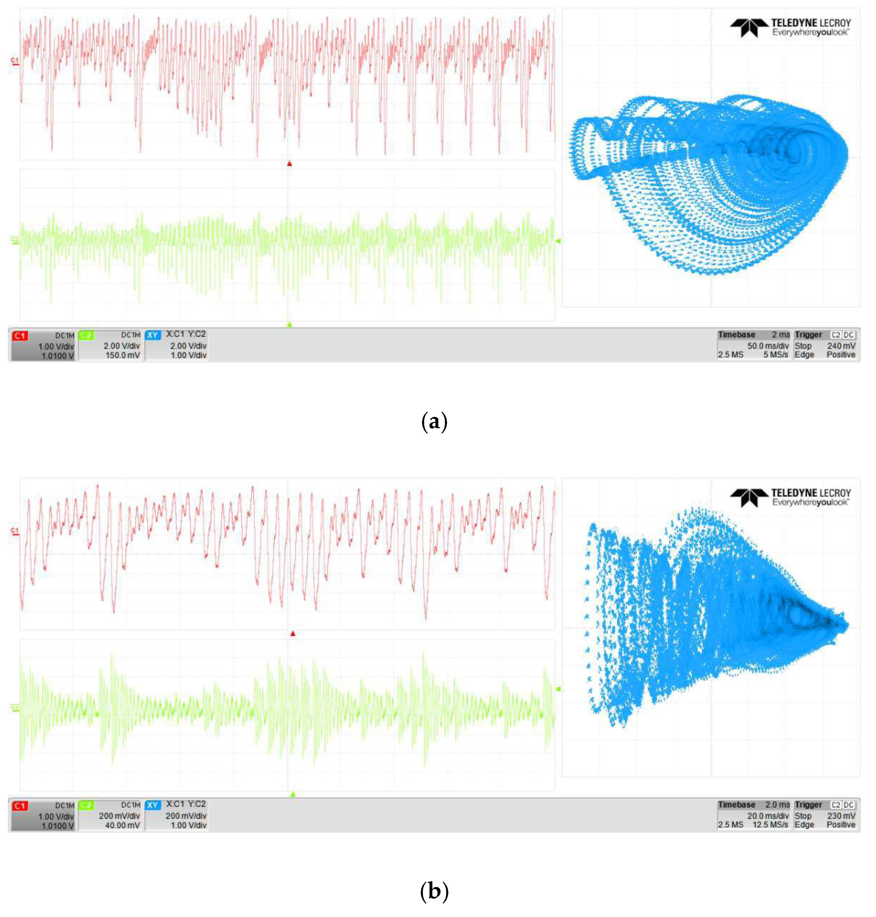 Symmetry 12 00569 g013a