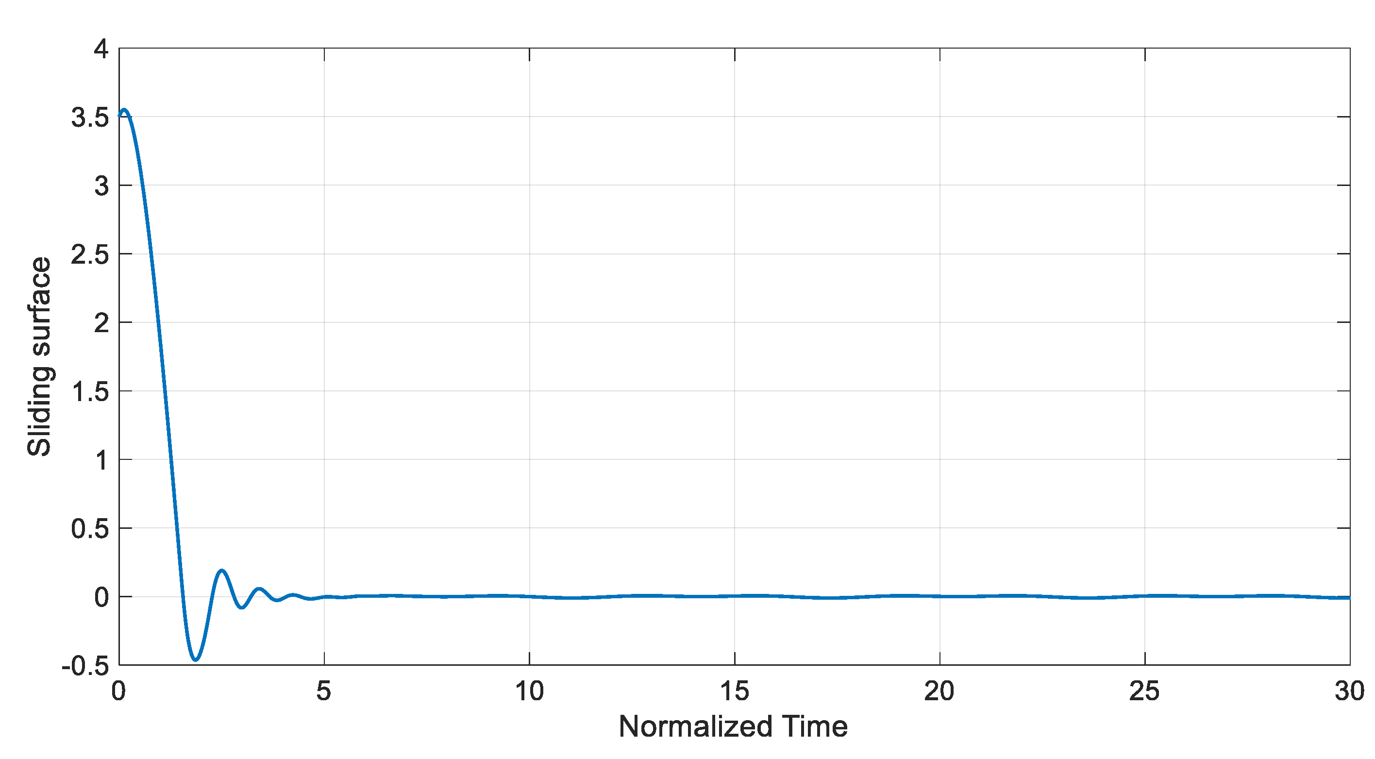 Symmetry 12 00569 g016