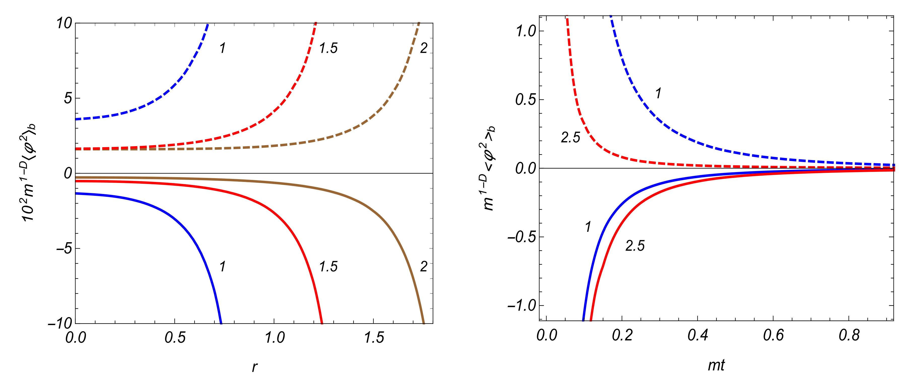 Symmetry 12 00619 g002