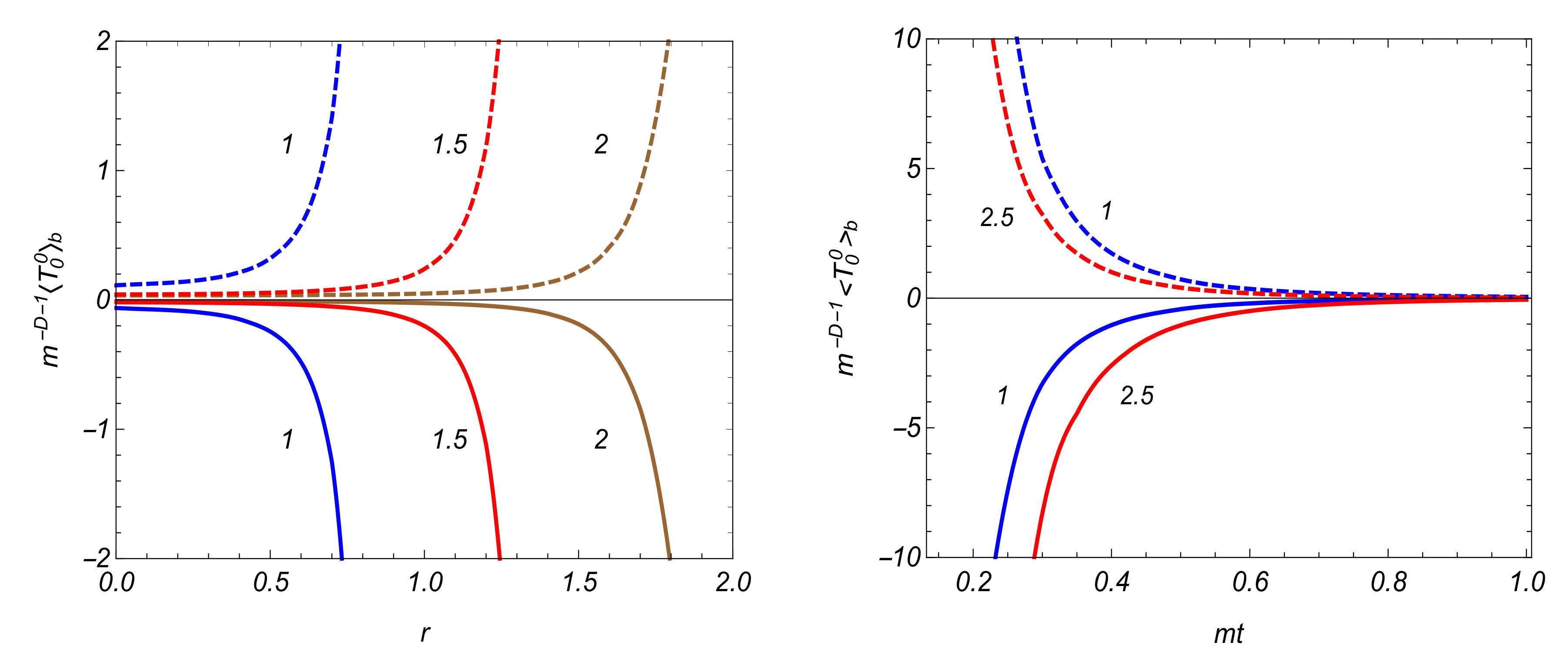 Symmetry 12 00619 g004