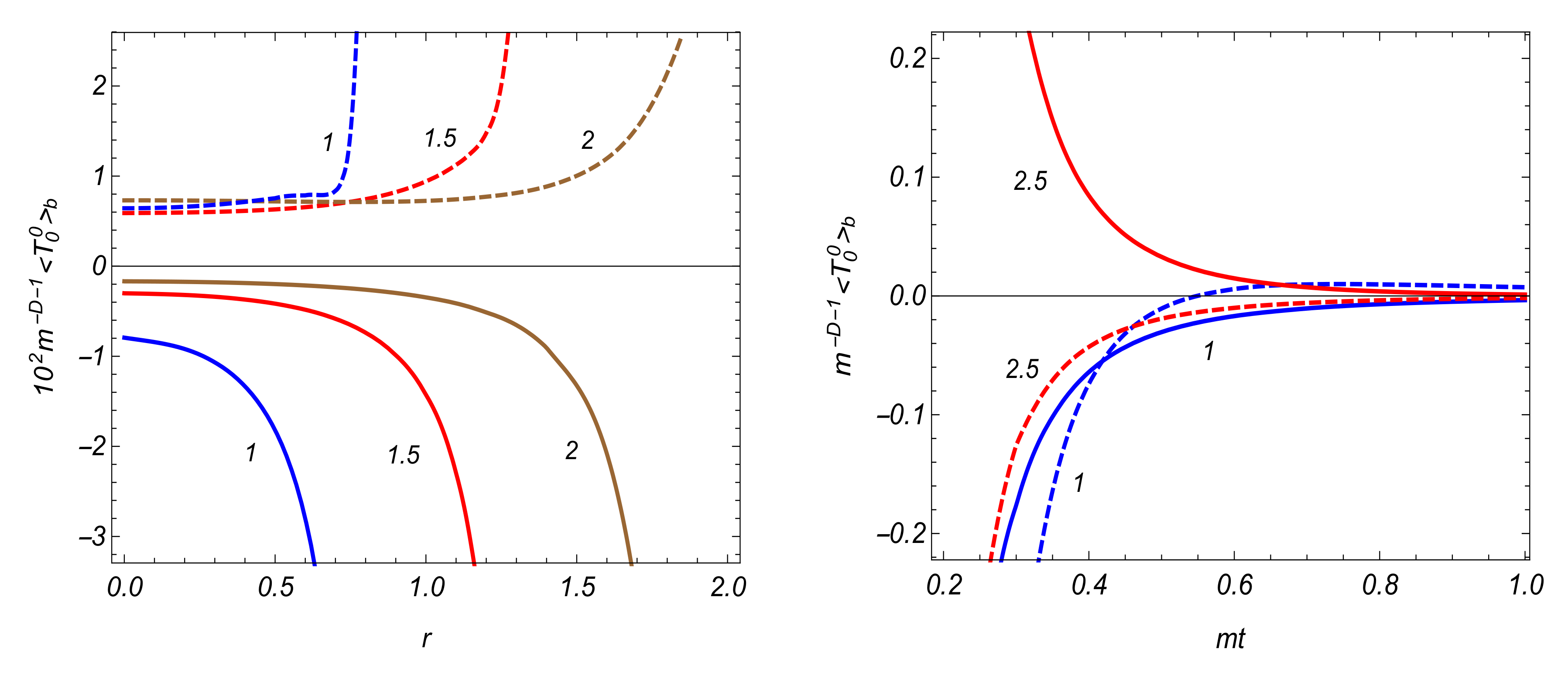 Symmetry 12 00619 g005
