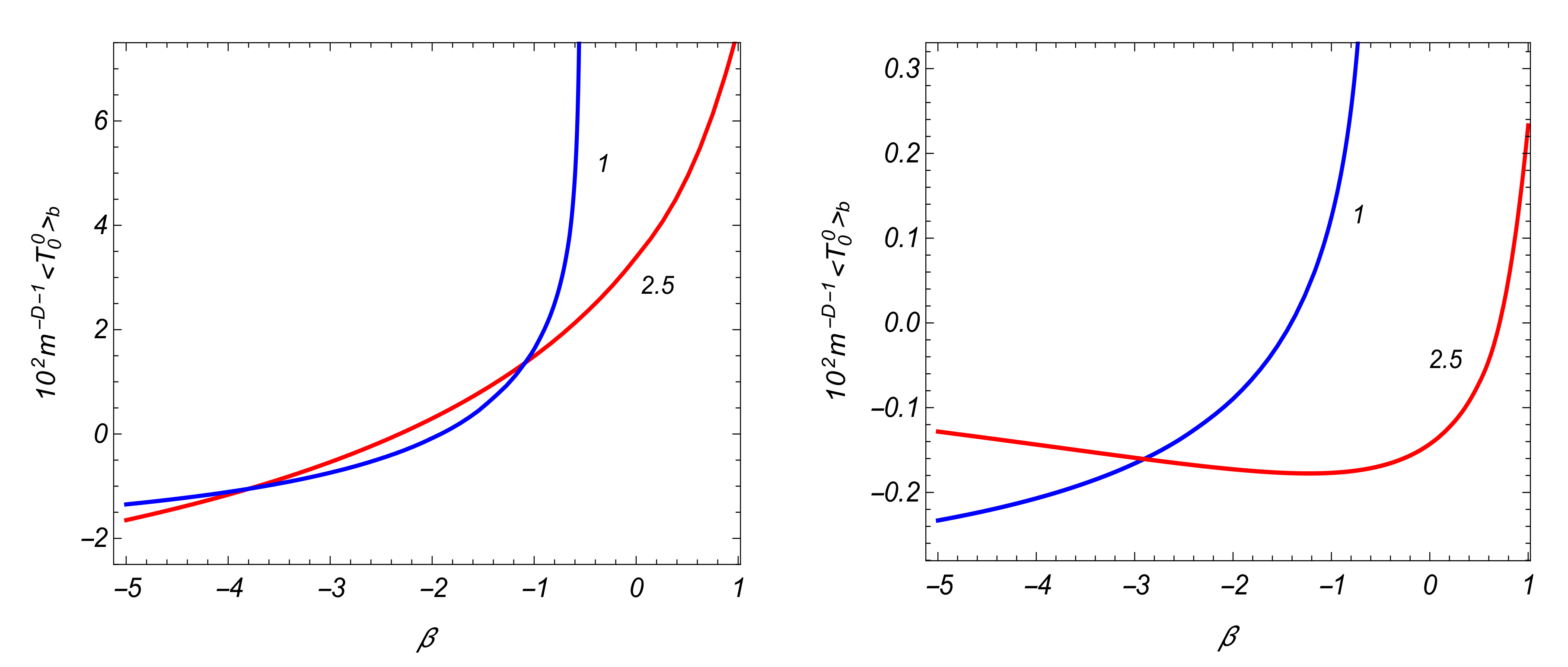 Symmetry 12 00619 g006