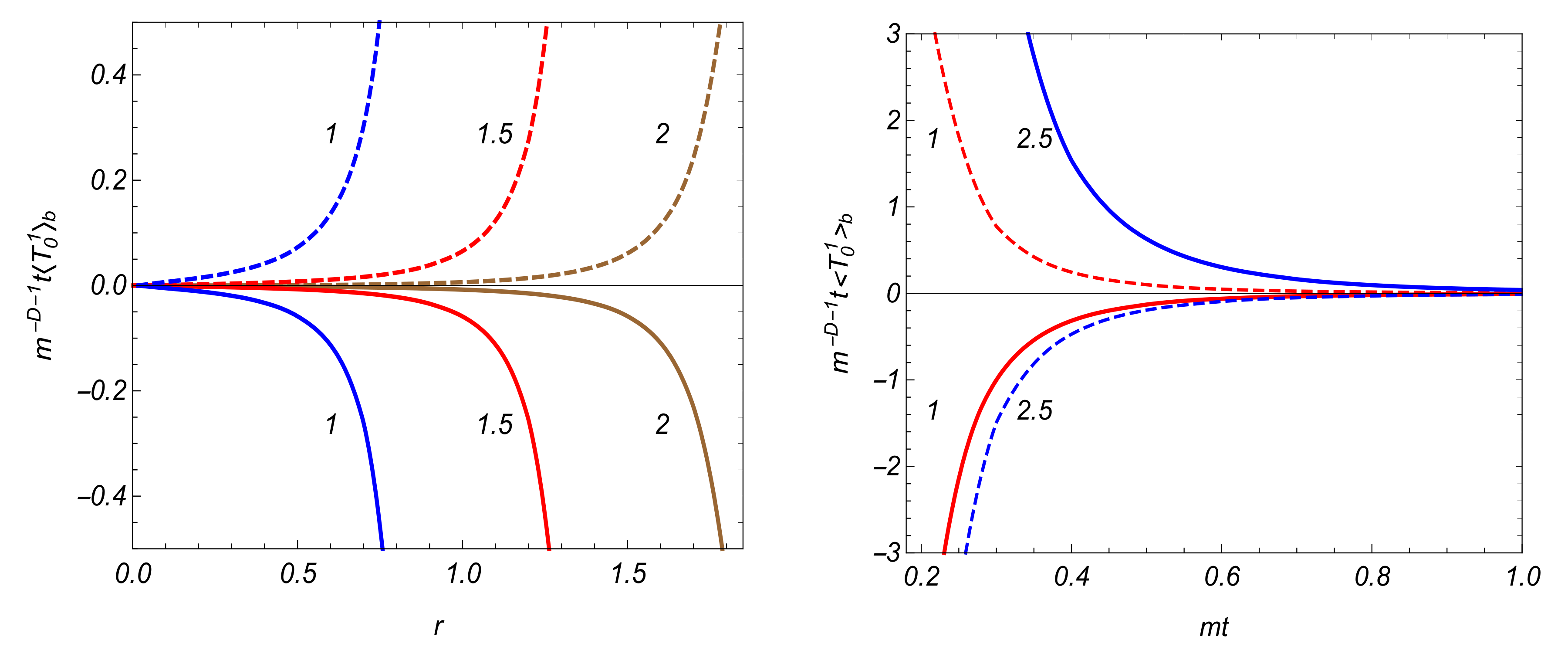 Symmetry 12 00619 g007