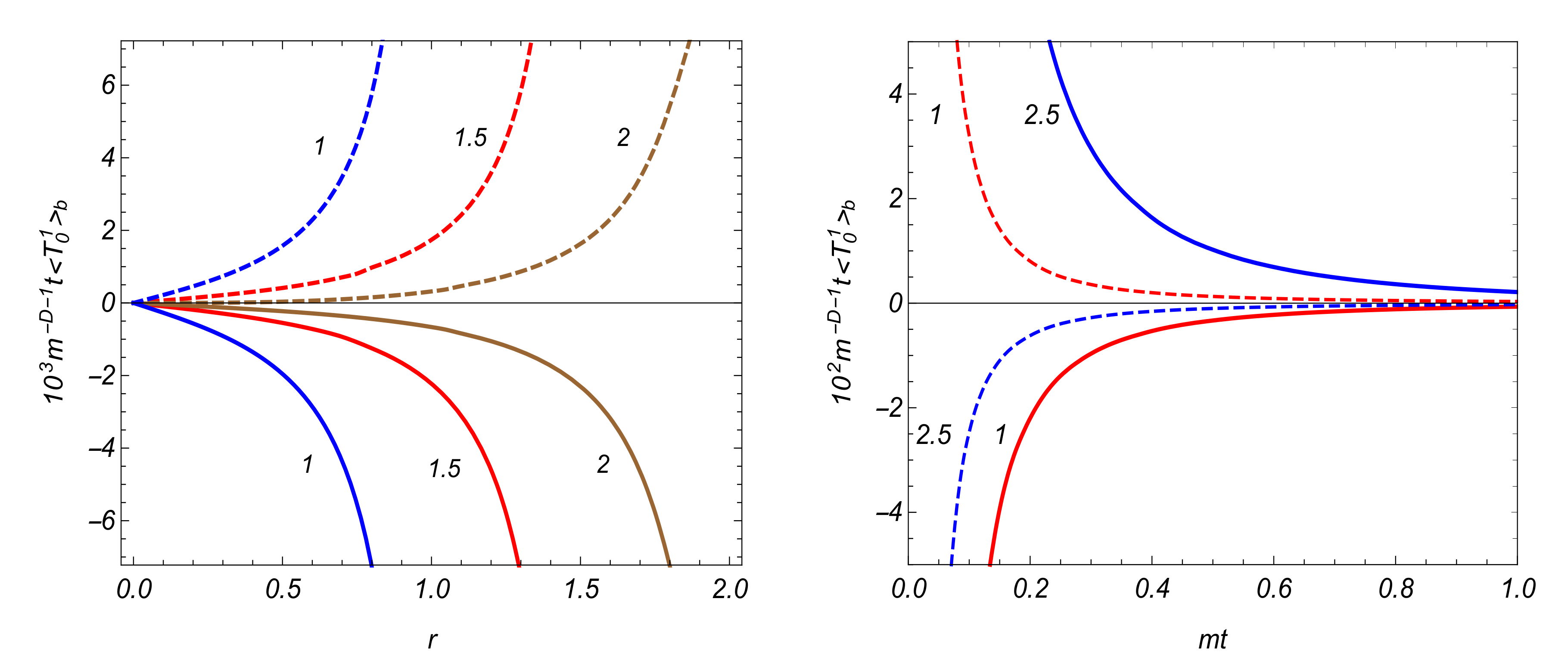 Symmetry 12 00619 g008