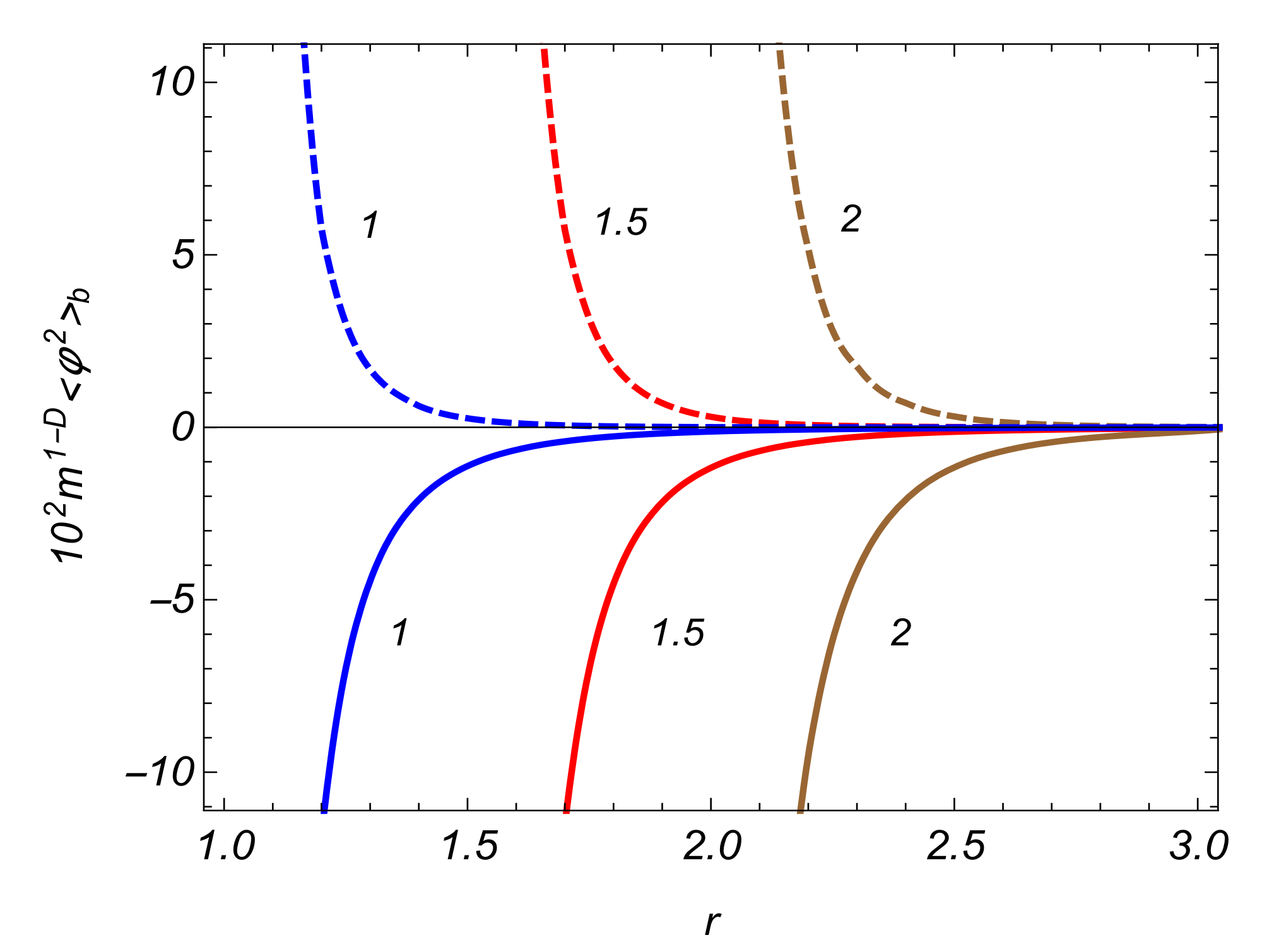 Symmetry 12 00619 g010