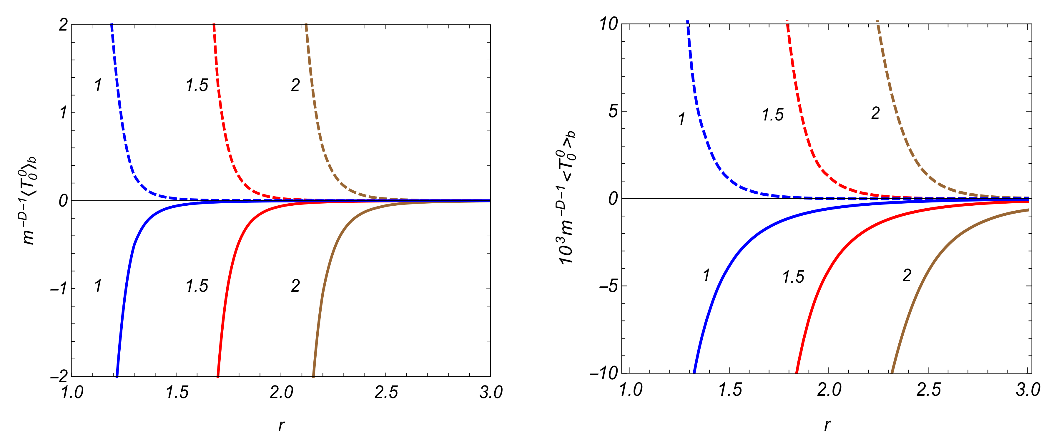 Symmetry 12 00619 g011