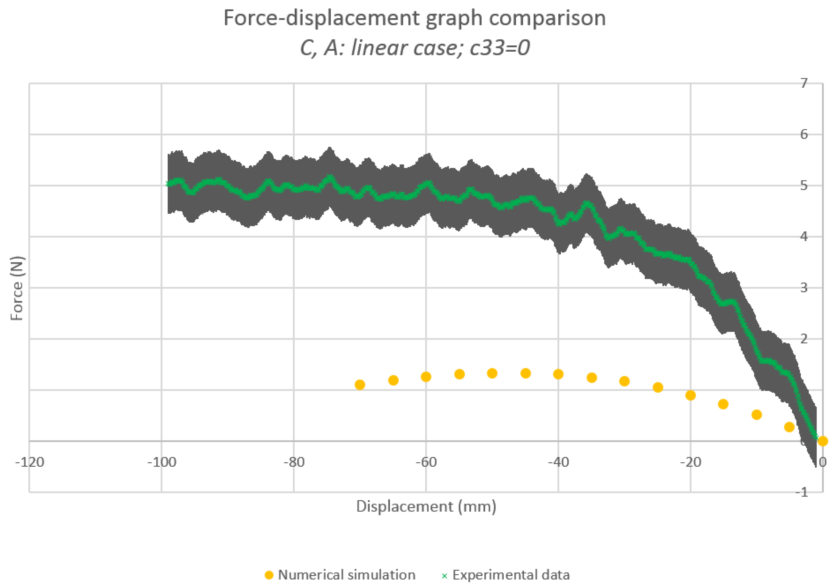 Symmetry 12 00693 g003