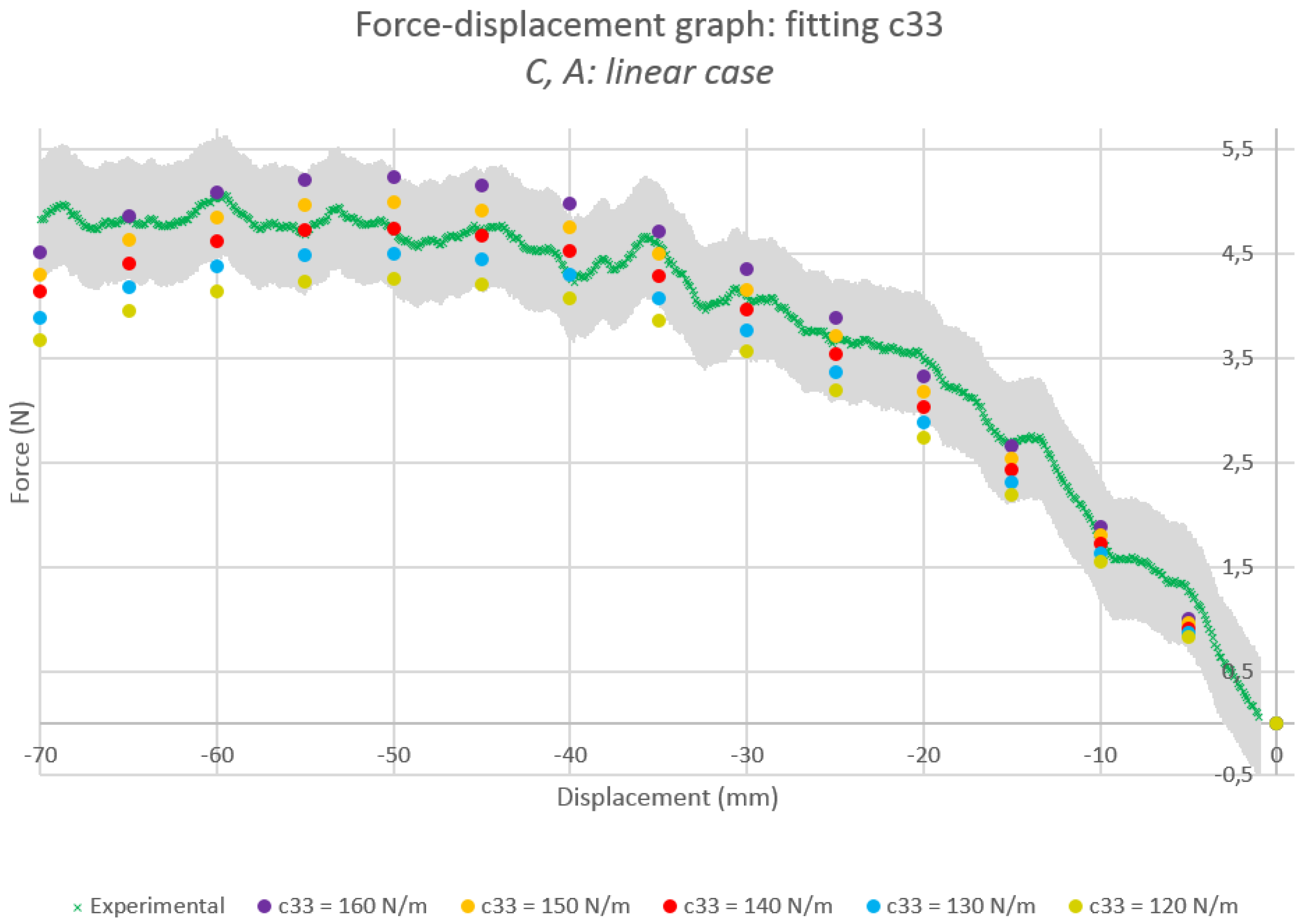 Symmetry 12 00693 g004