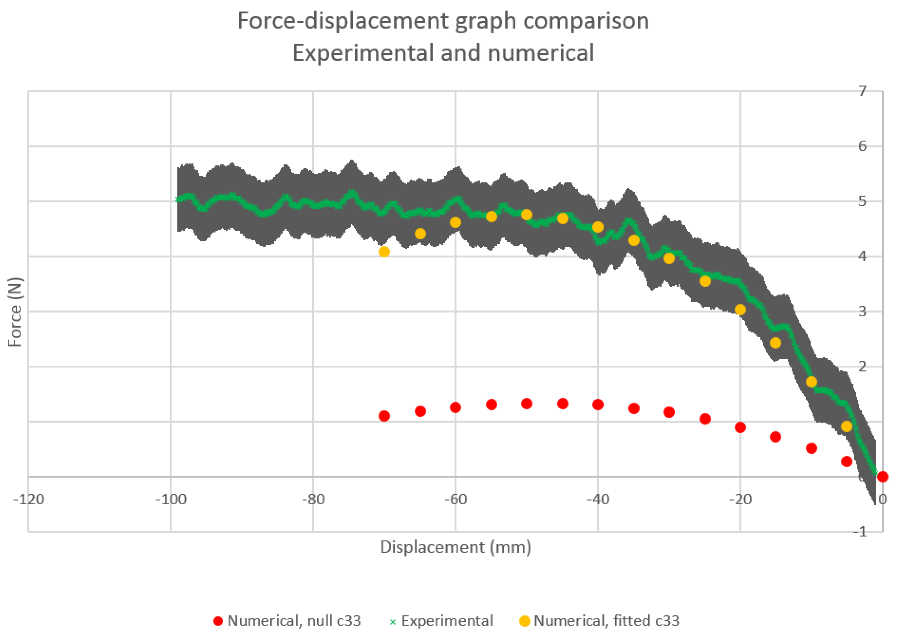 Symmetry 12 00693 g005