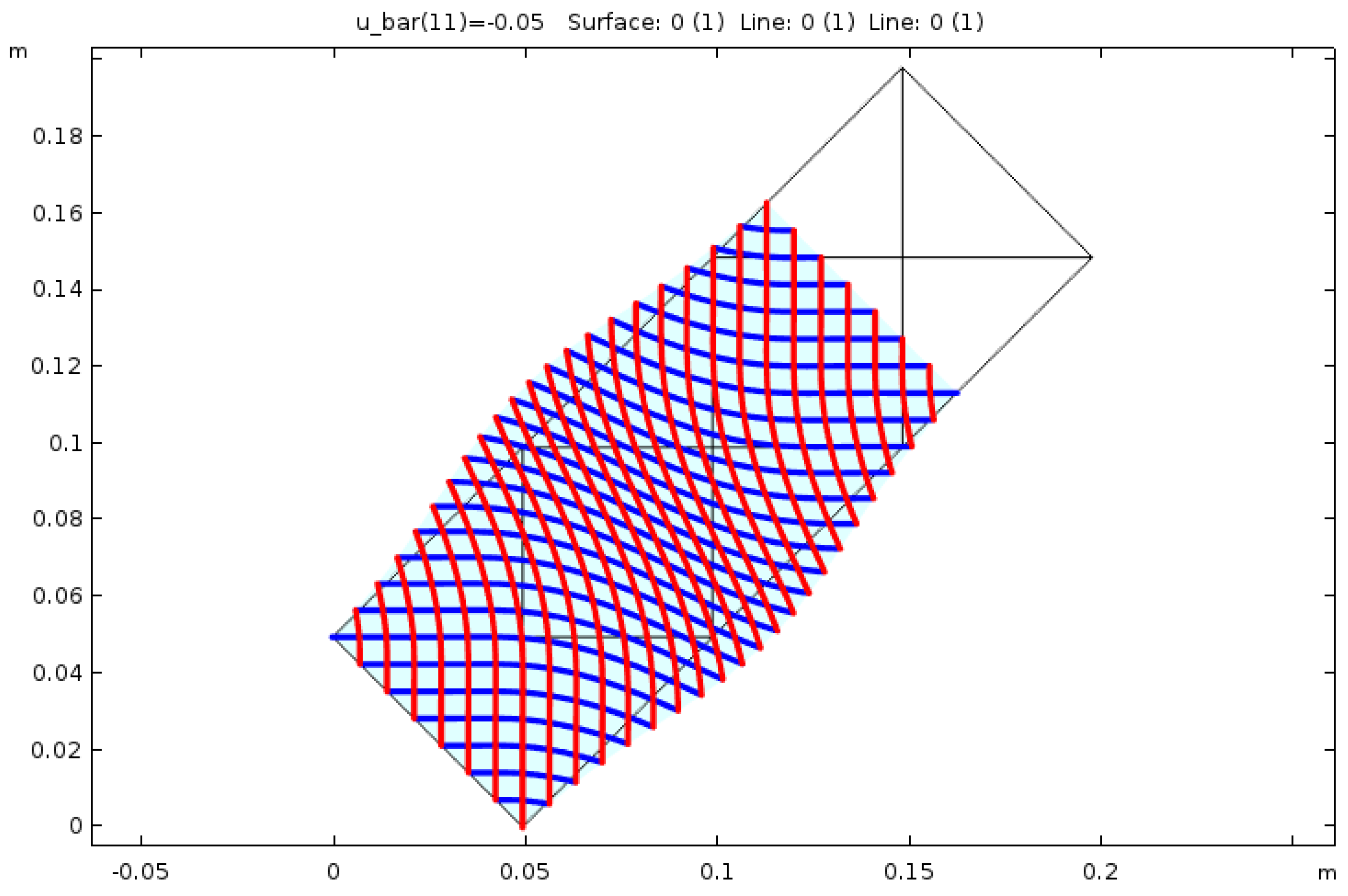 Symmetry 12 00693 g008