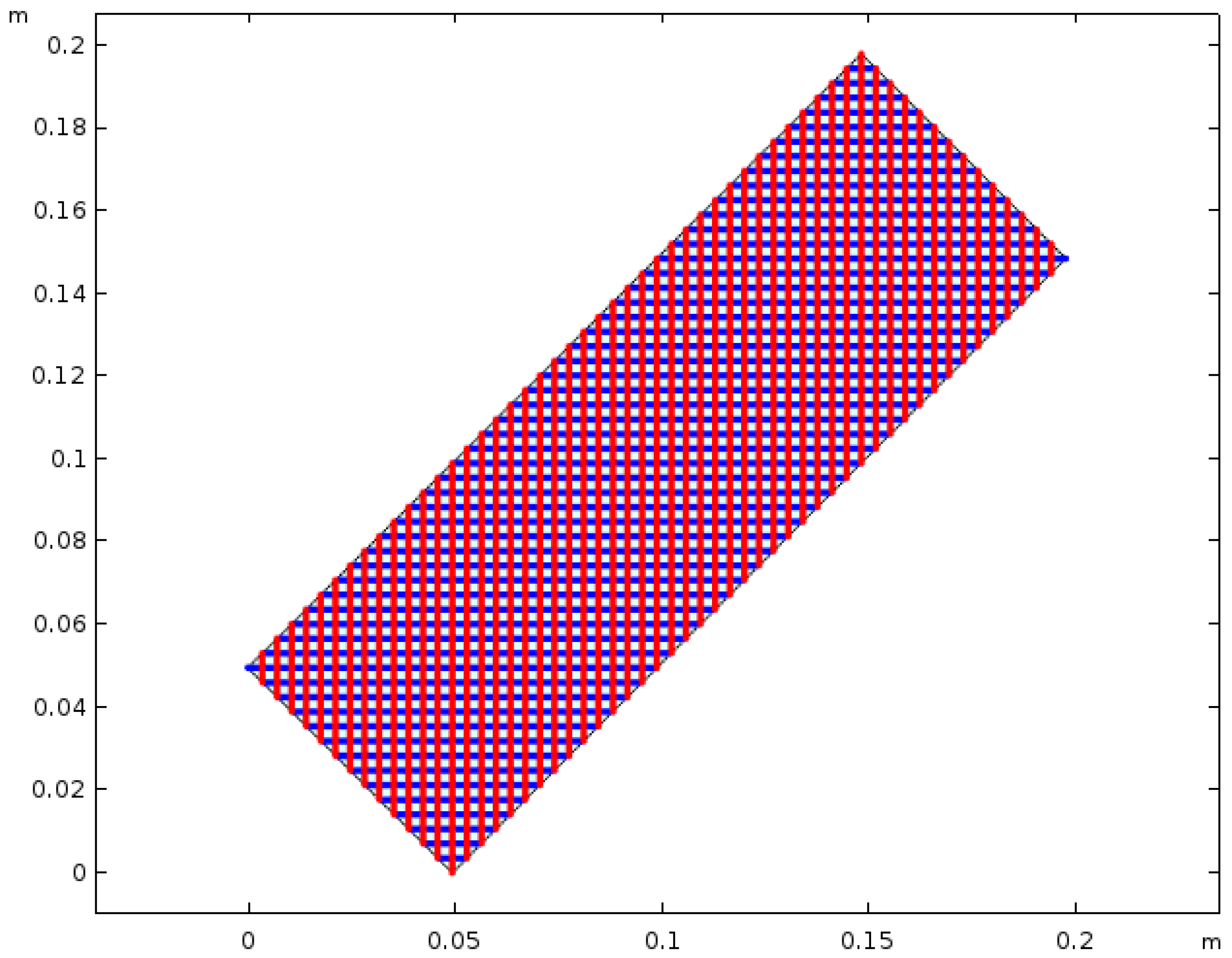 Symmetry 12 00693 g009