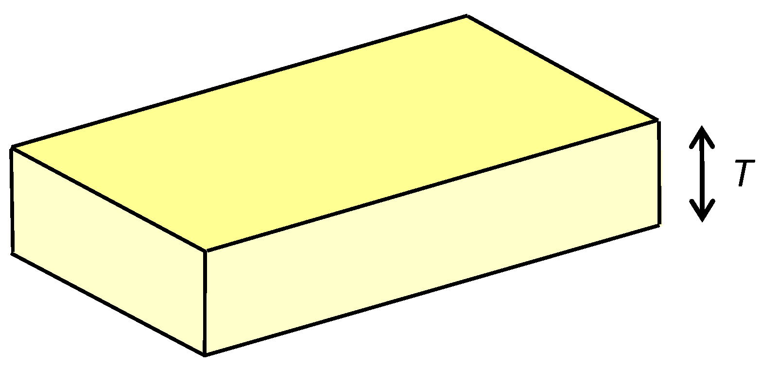 Symmetry 12 00695 g007