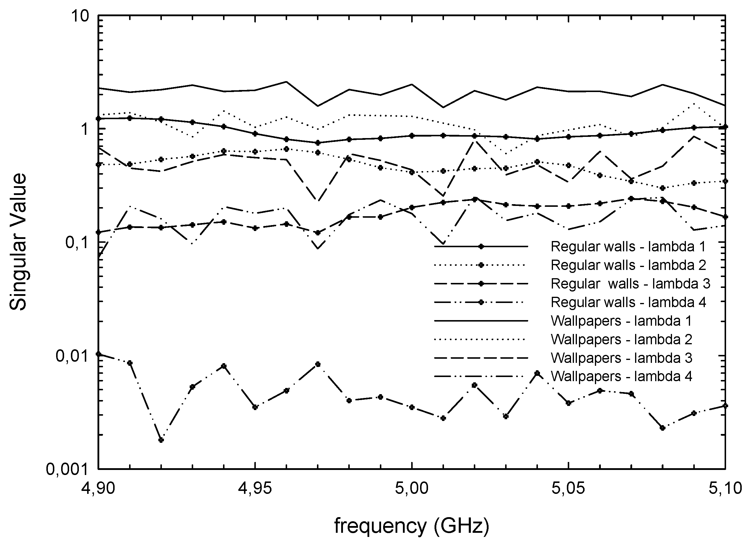Symmetry 12 00695 g024
