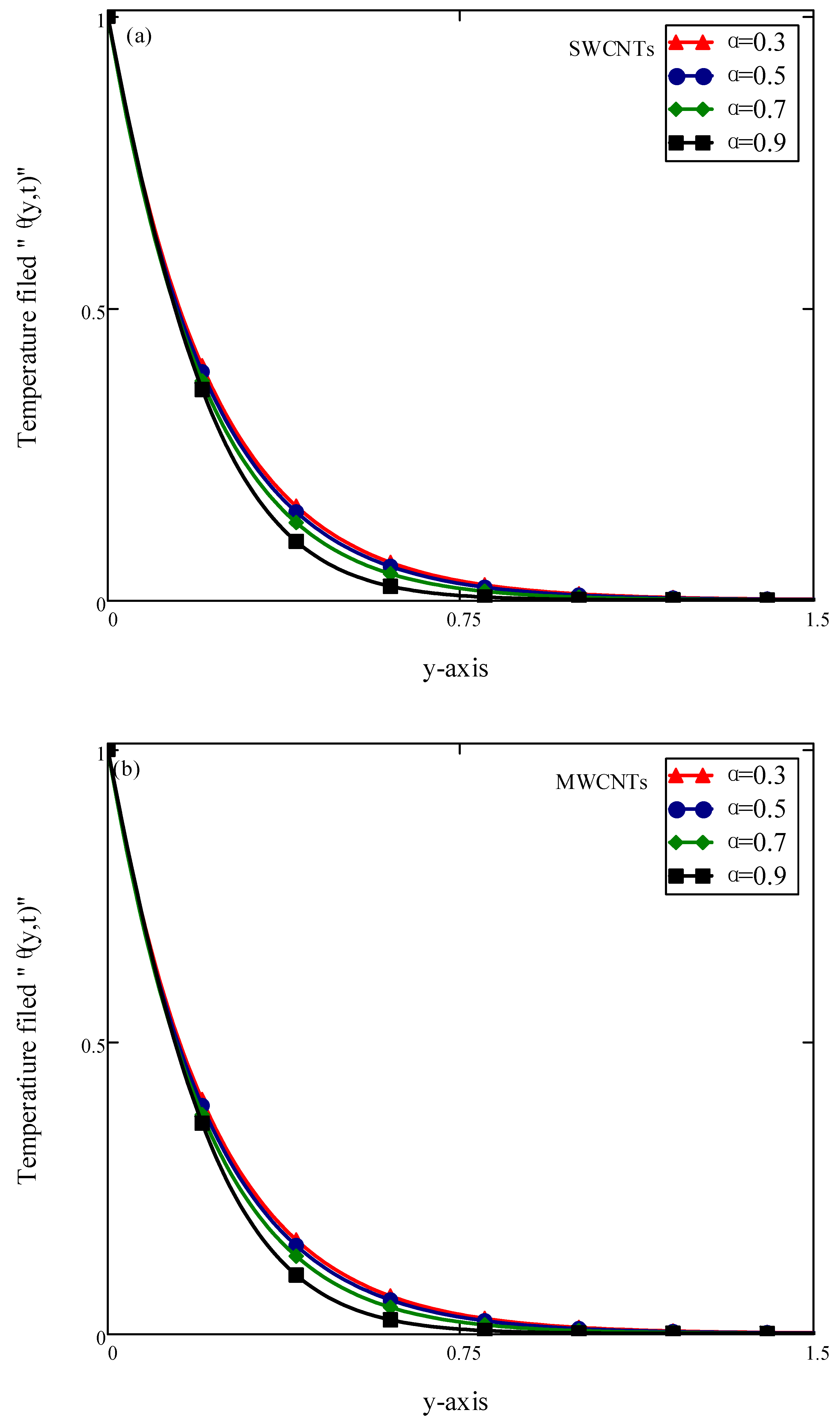 Symmetry 12 00768 g003 Symmetry 12 00768 g003
