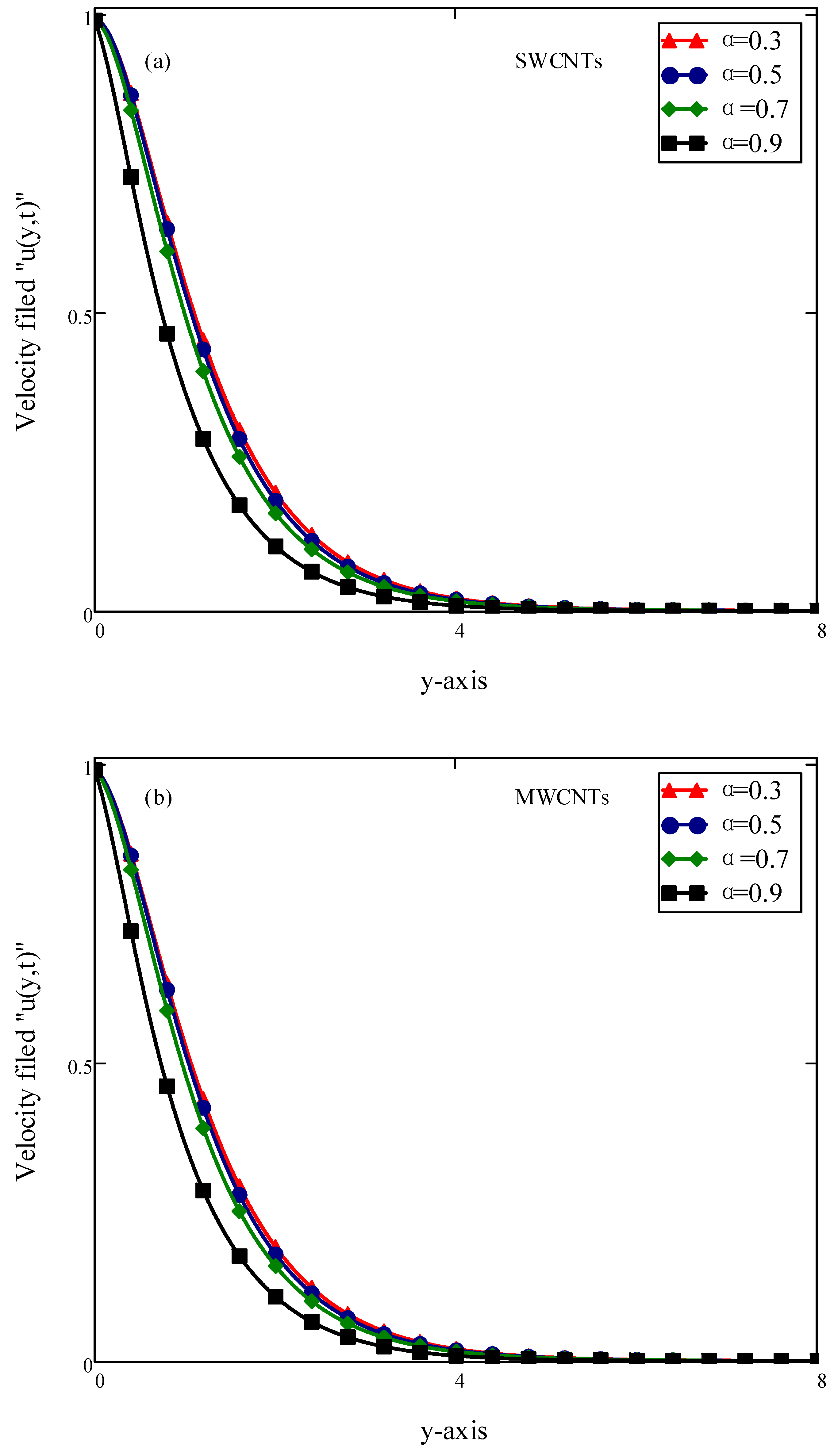Symmetry 12 00768 g004 Symmetry 12 00768 g004