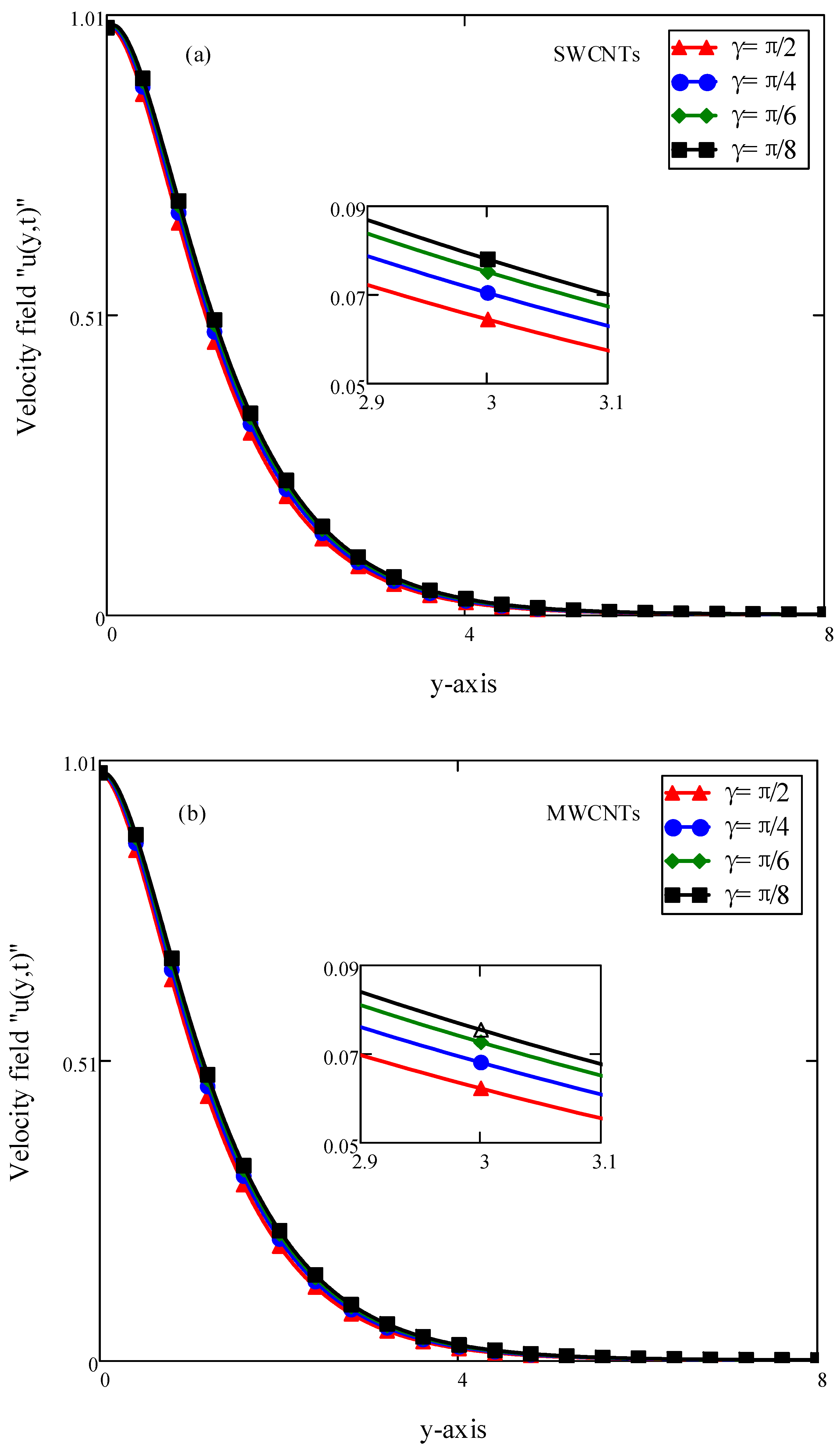 Symmetry 12 00768 g010 Symmetry 12 00768 g010