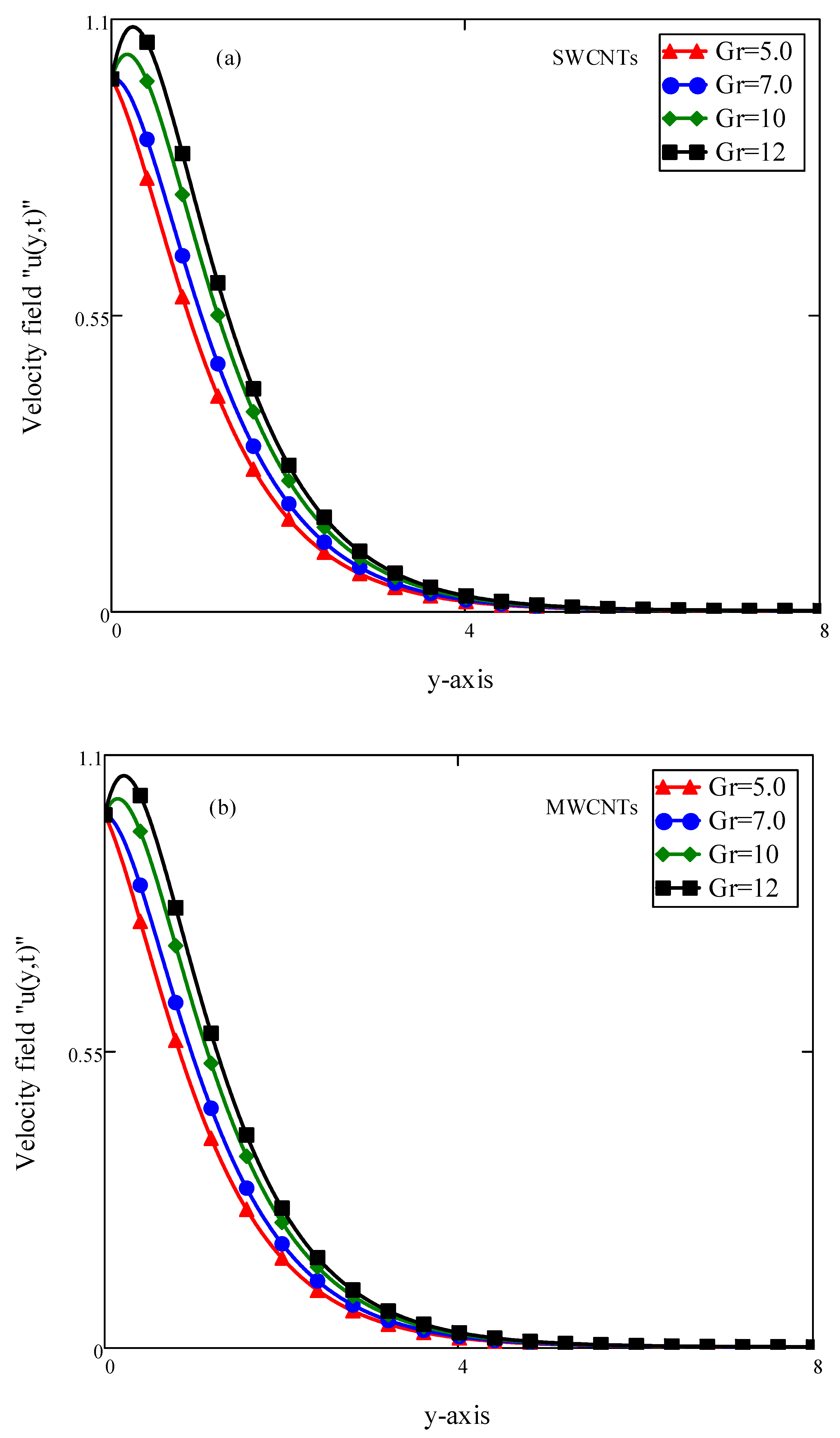 Symmetry 12 00768 g012 Symmetry 12 00768 g012