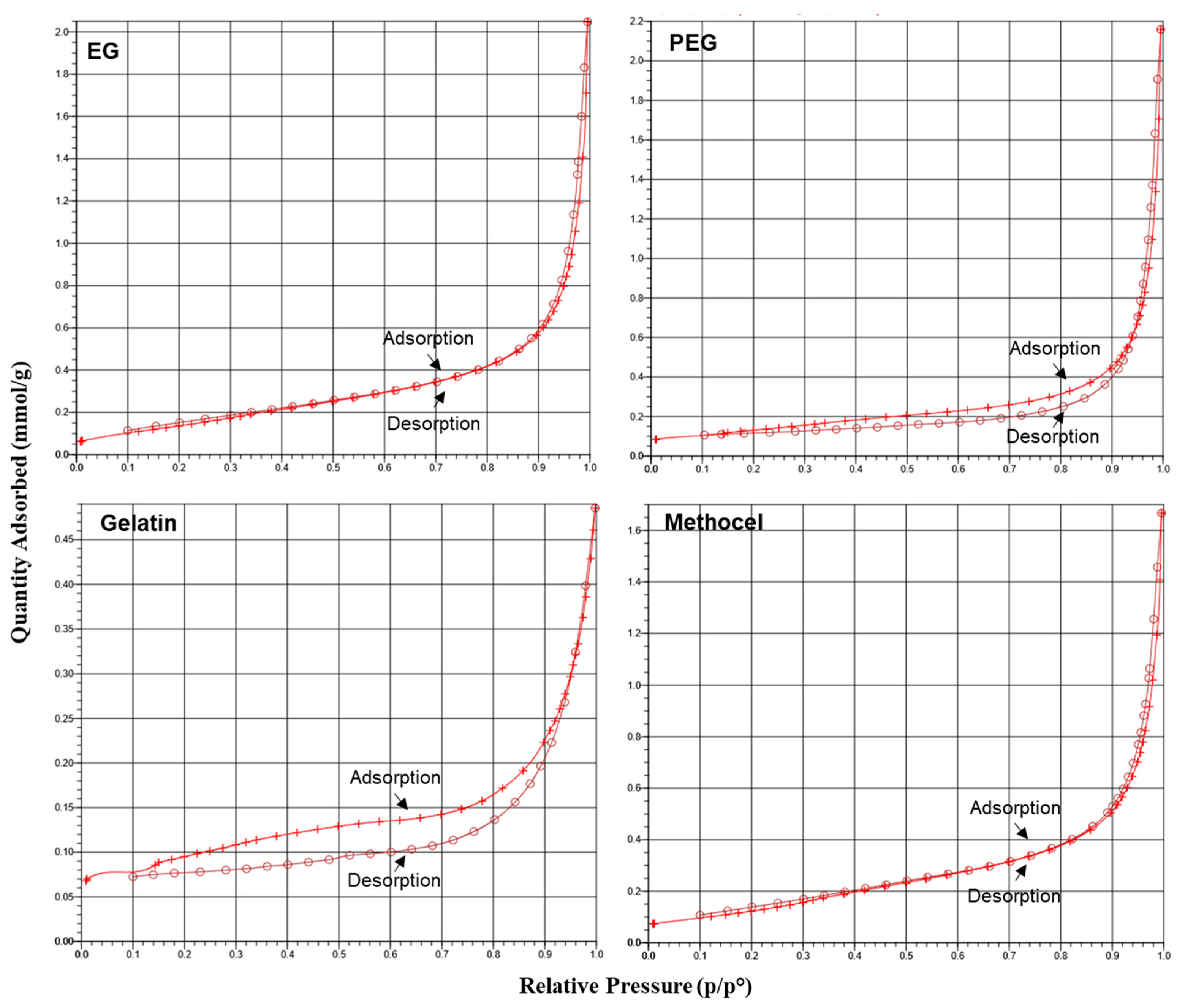 Symmetry 12 00770 g007