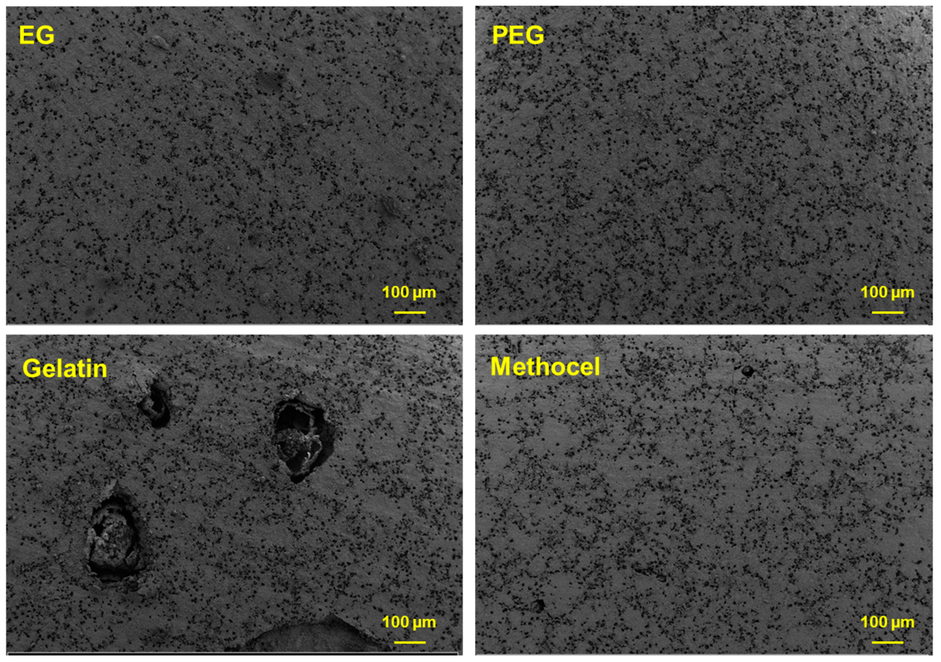 Symmetry 12 00770 g009