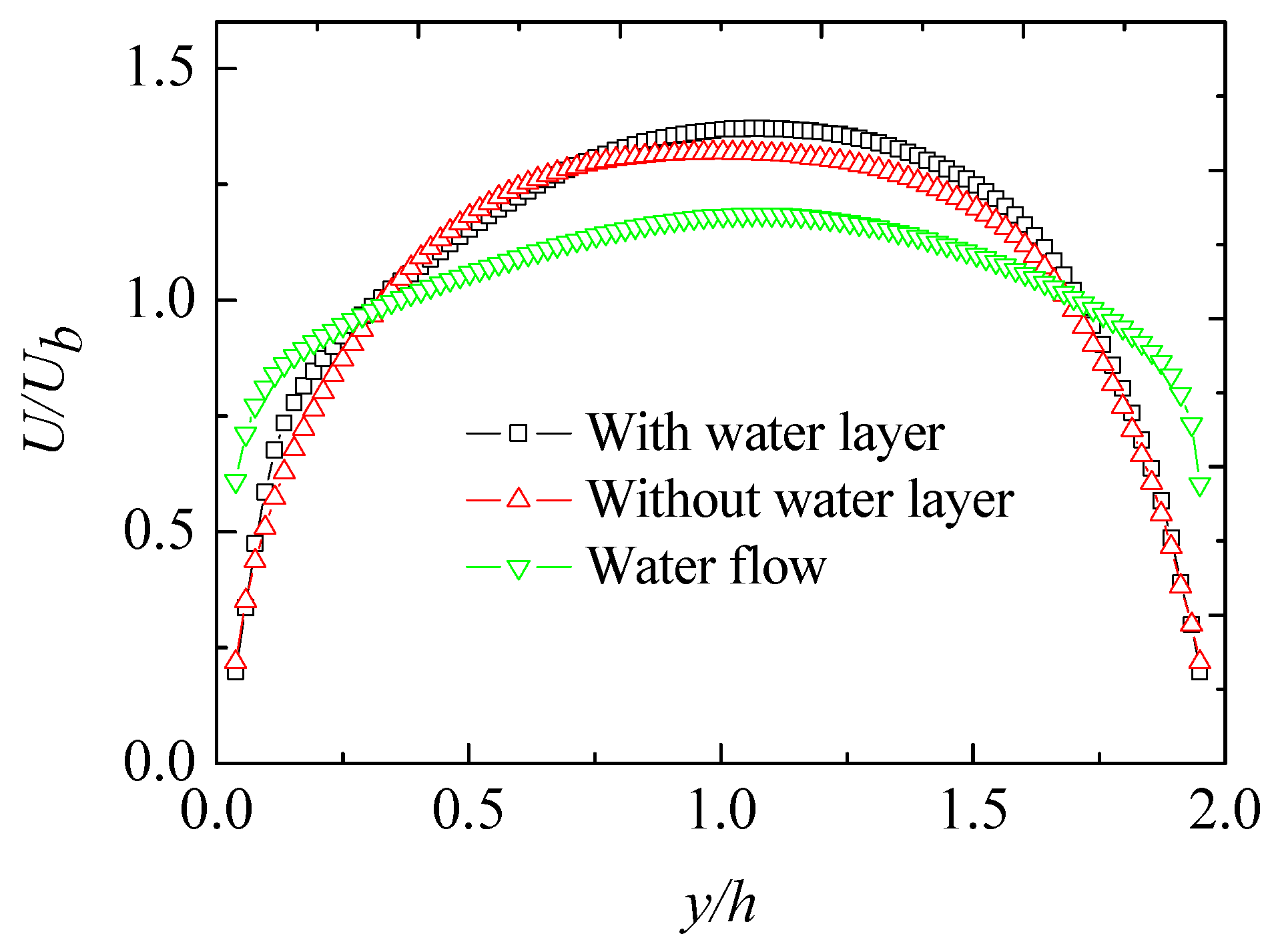 Symmetry 12 00846 g004