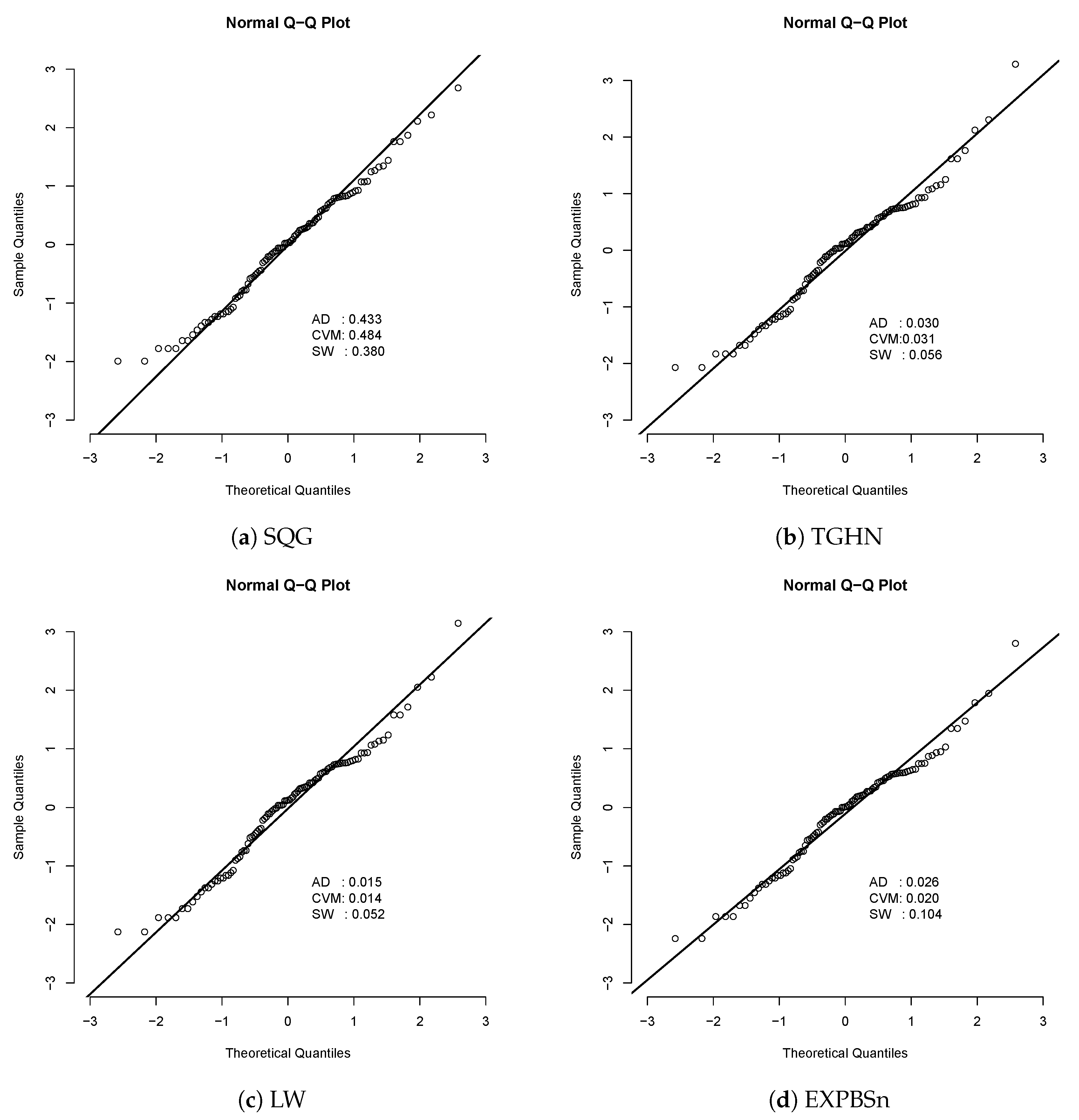 Symmetry 12 00870 g006