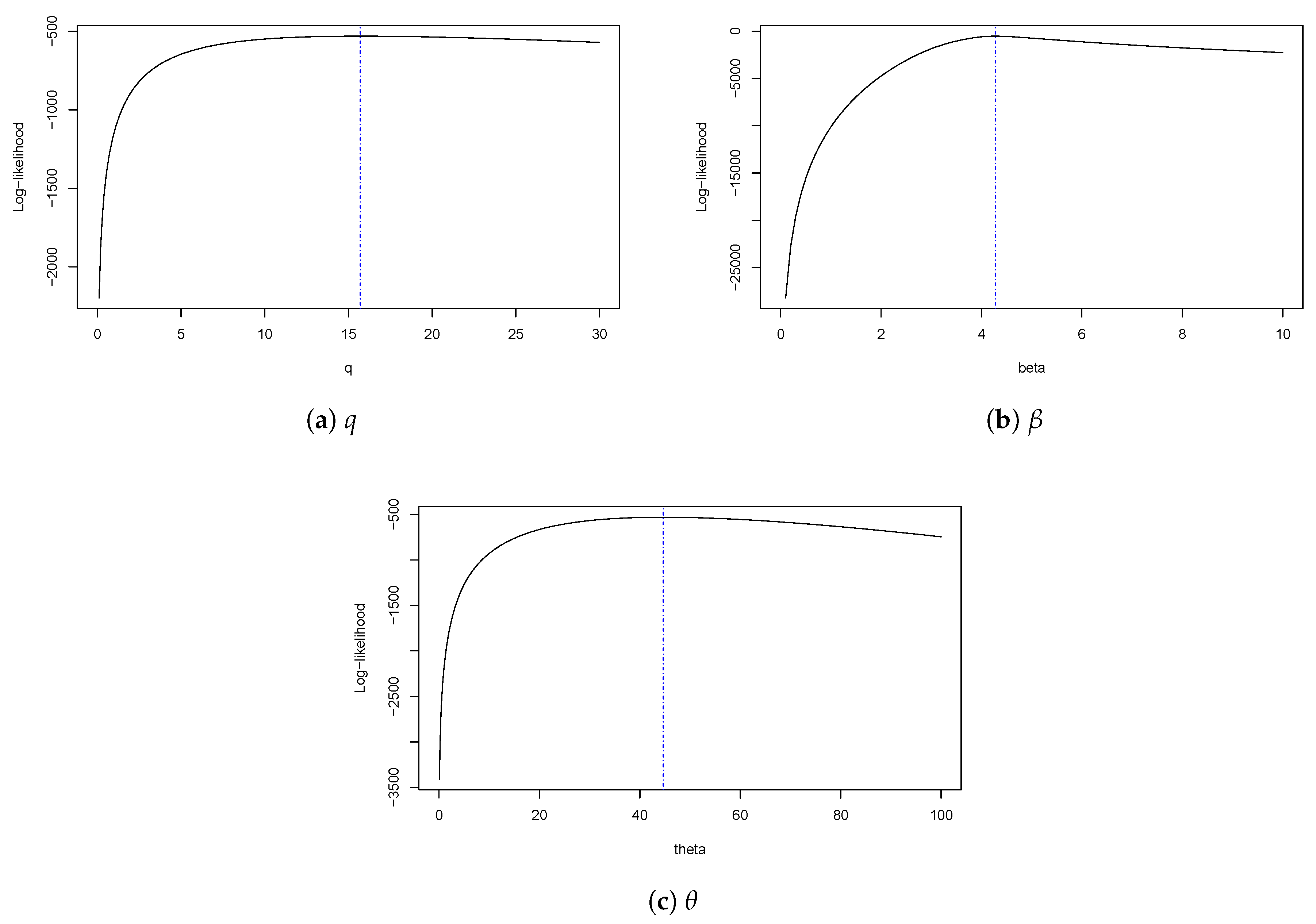 Symmetry 12 00870 g008