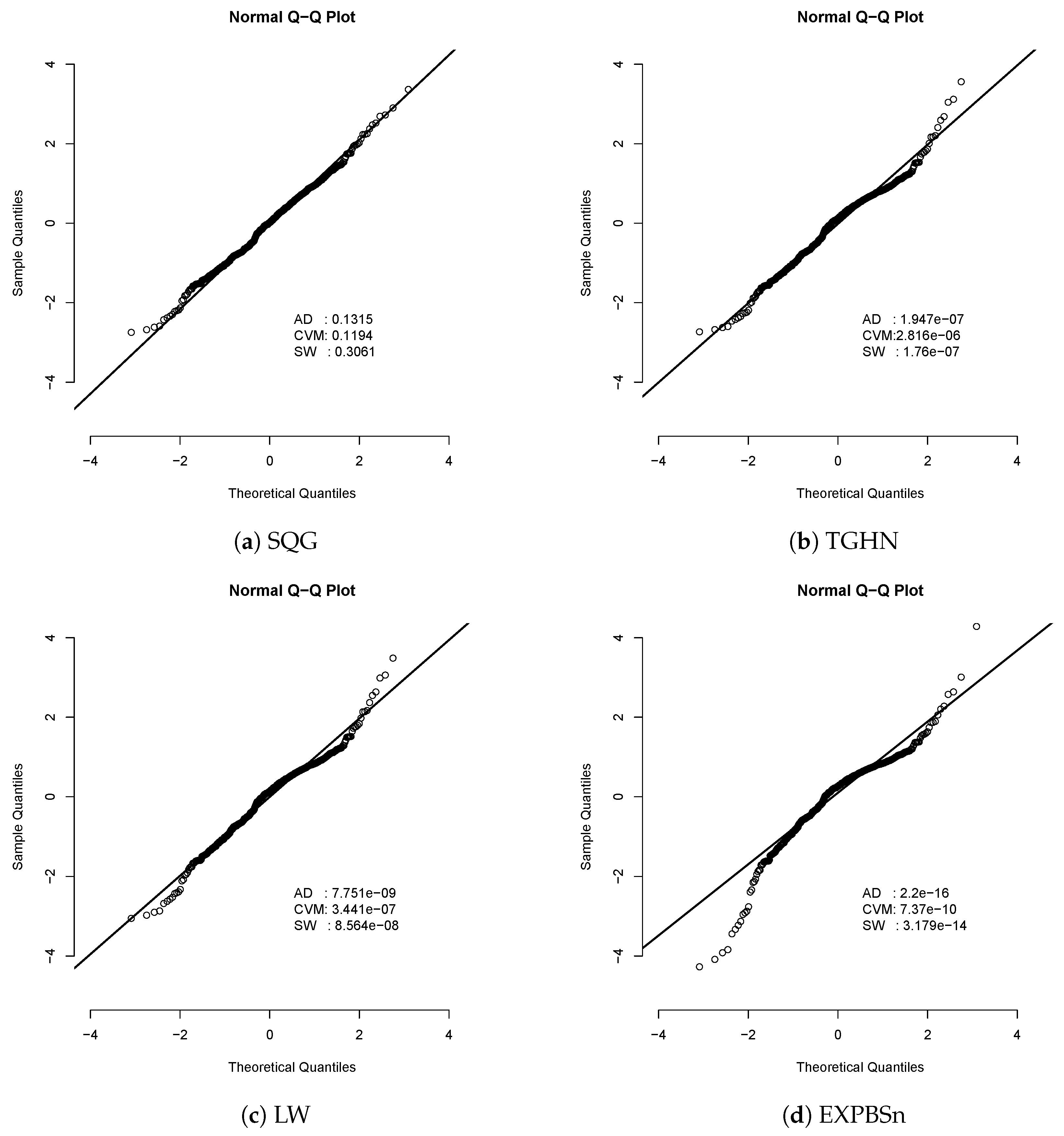 Symmetry 12 00870 g009
